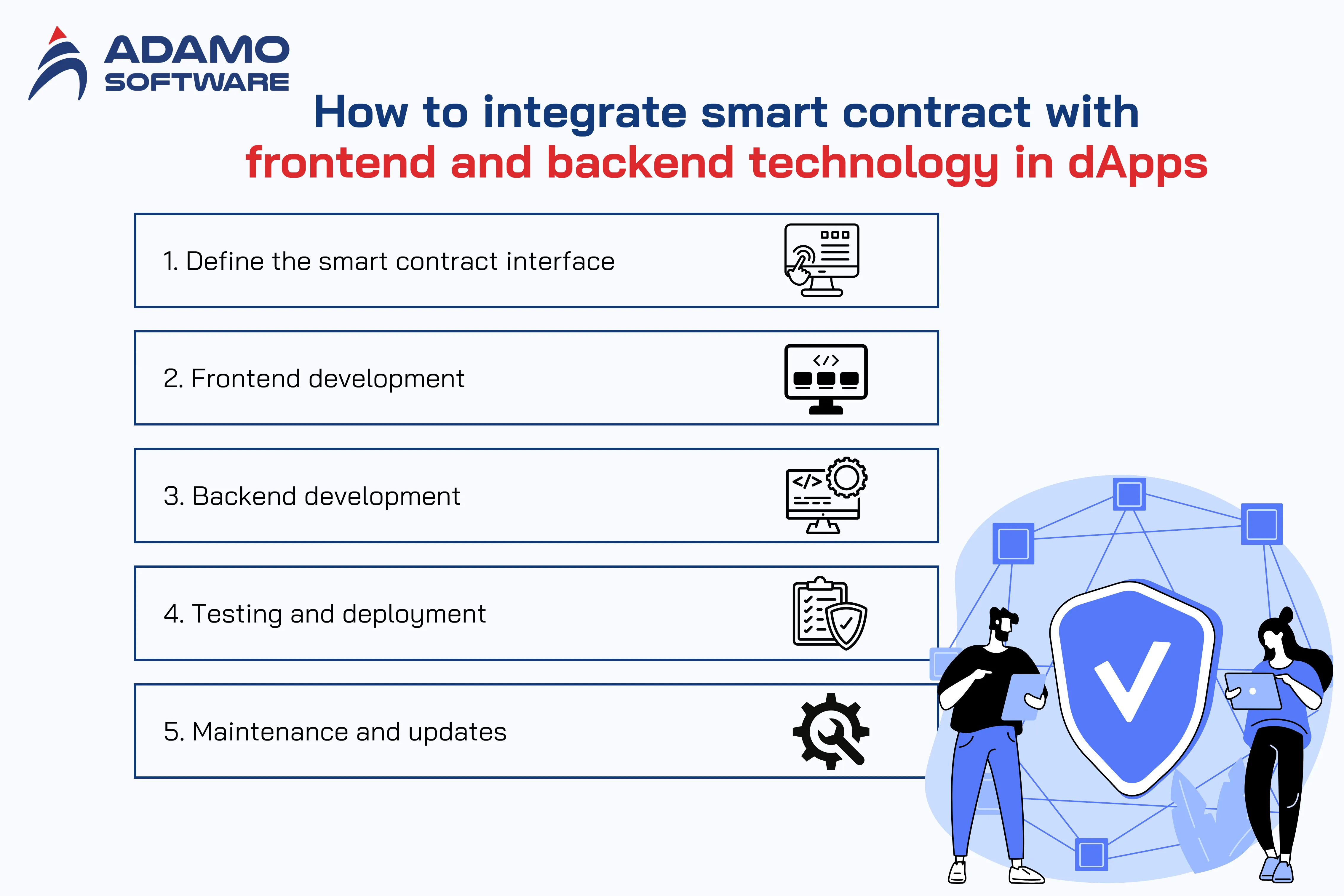 build decentralized app 3 | Adamo Software build-decentralized-app-3