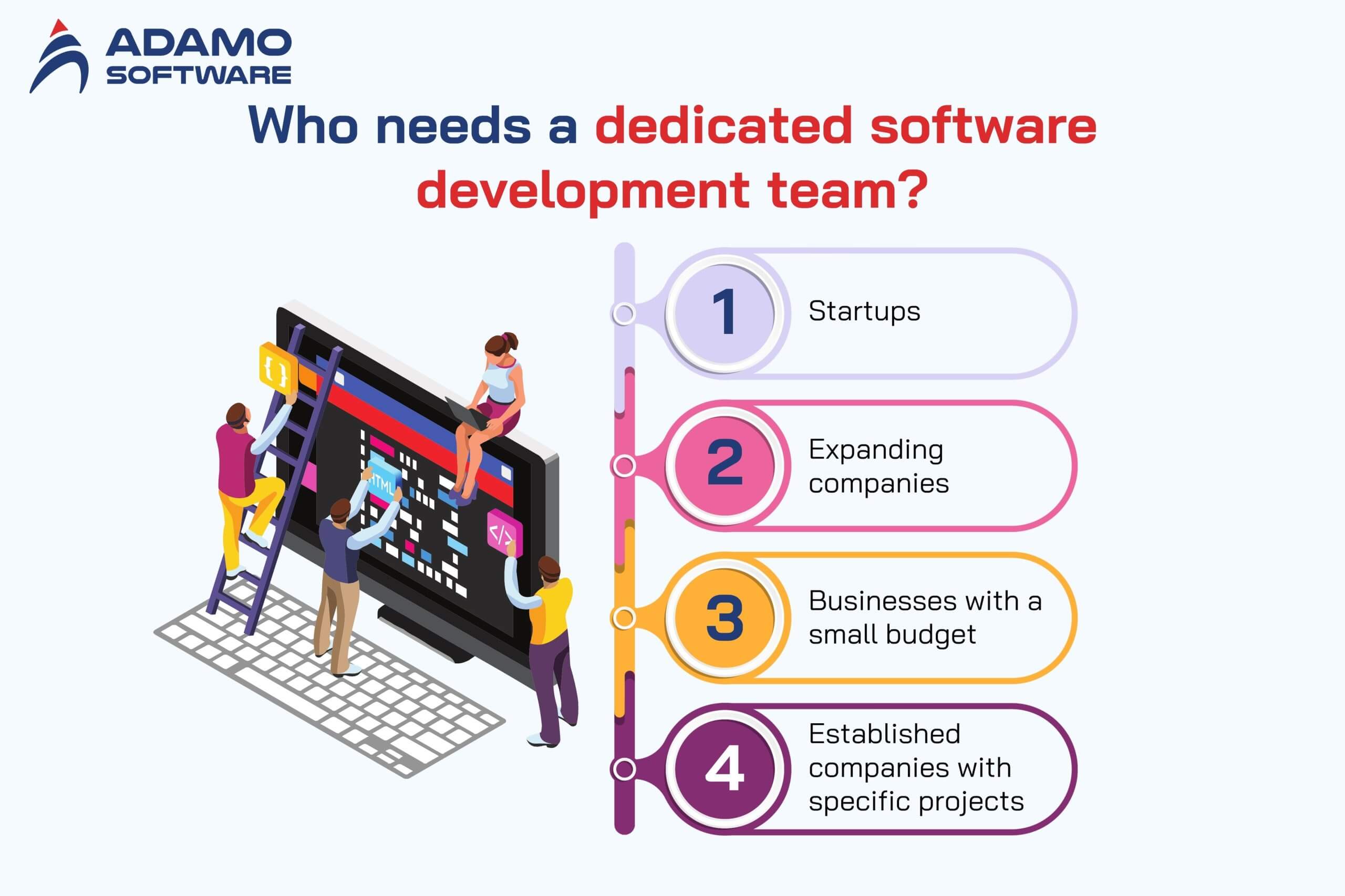 dedicated team model