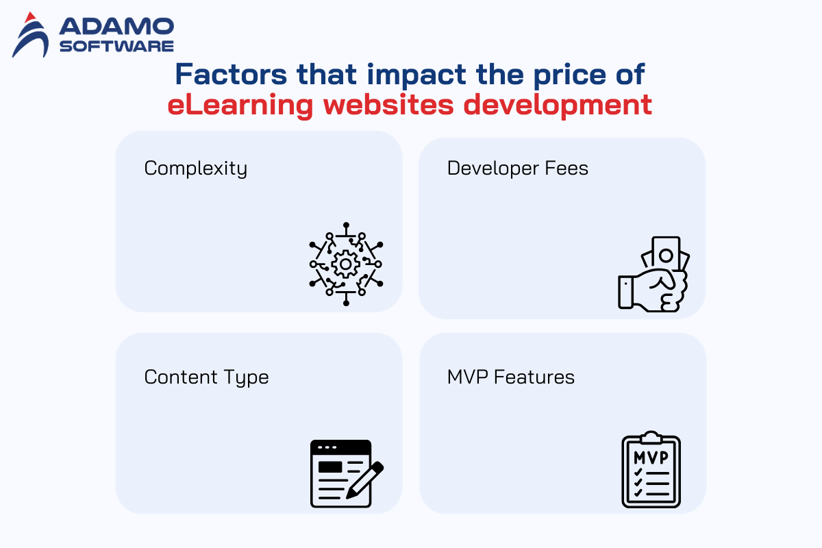 elearning-websites-2
