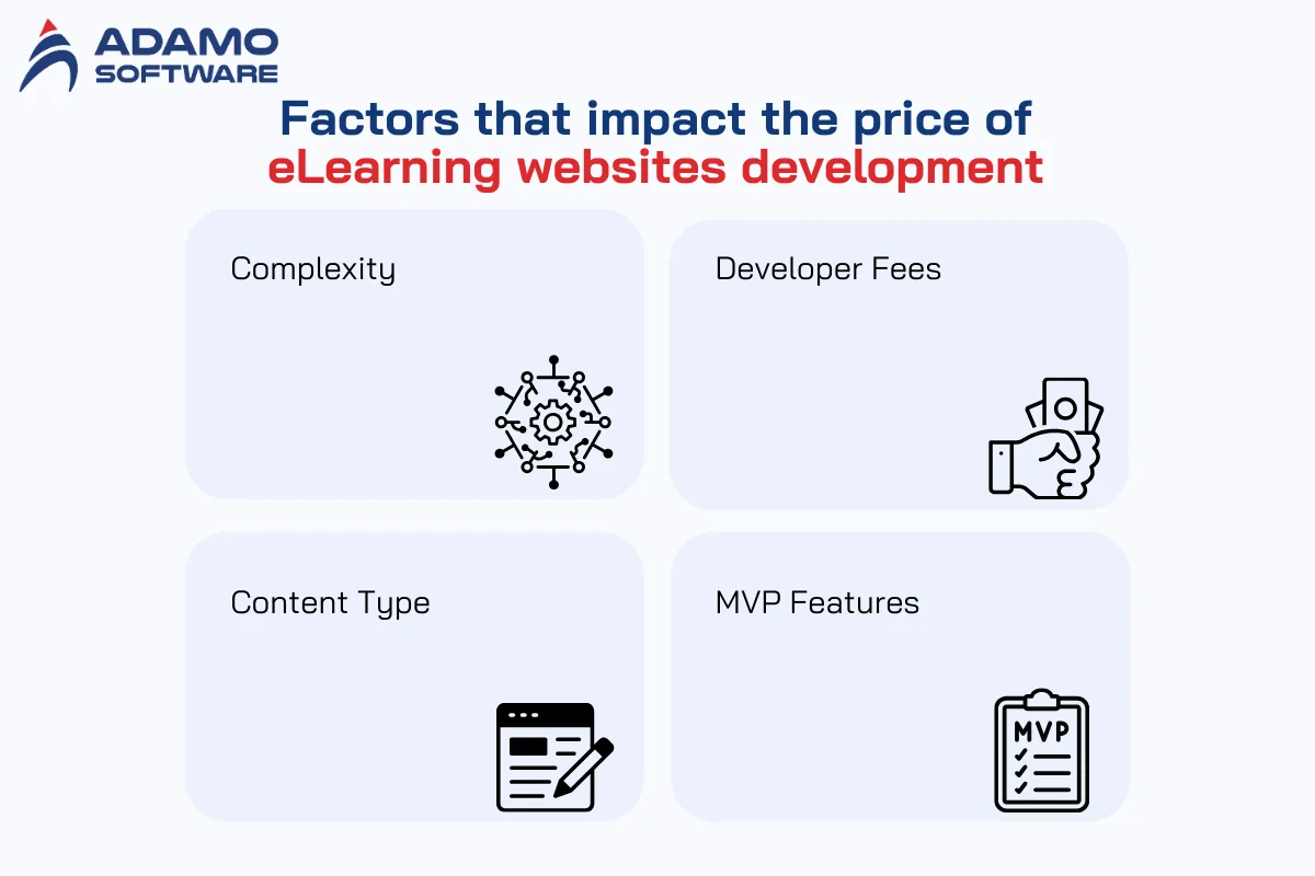 elearning websites 2 | Adamo Software elearning-websites-2