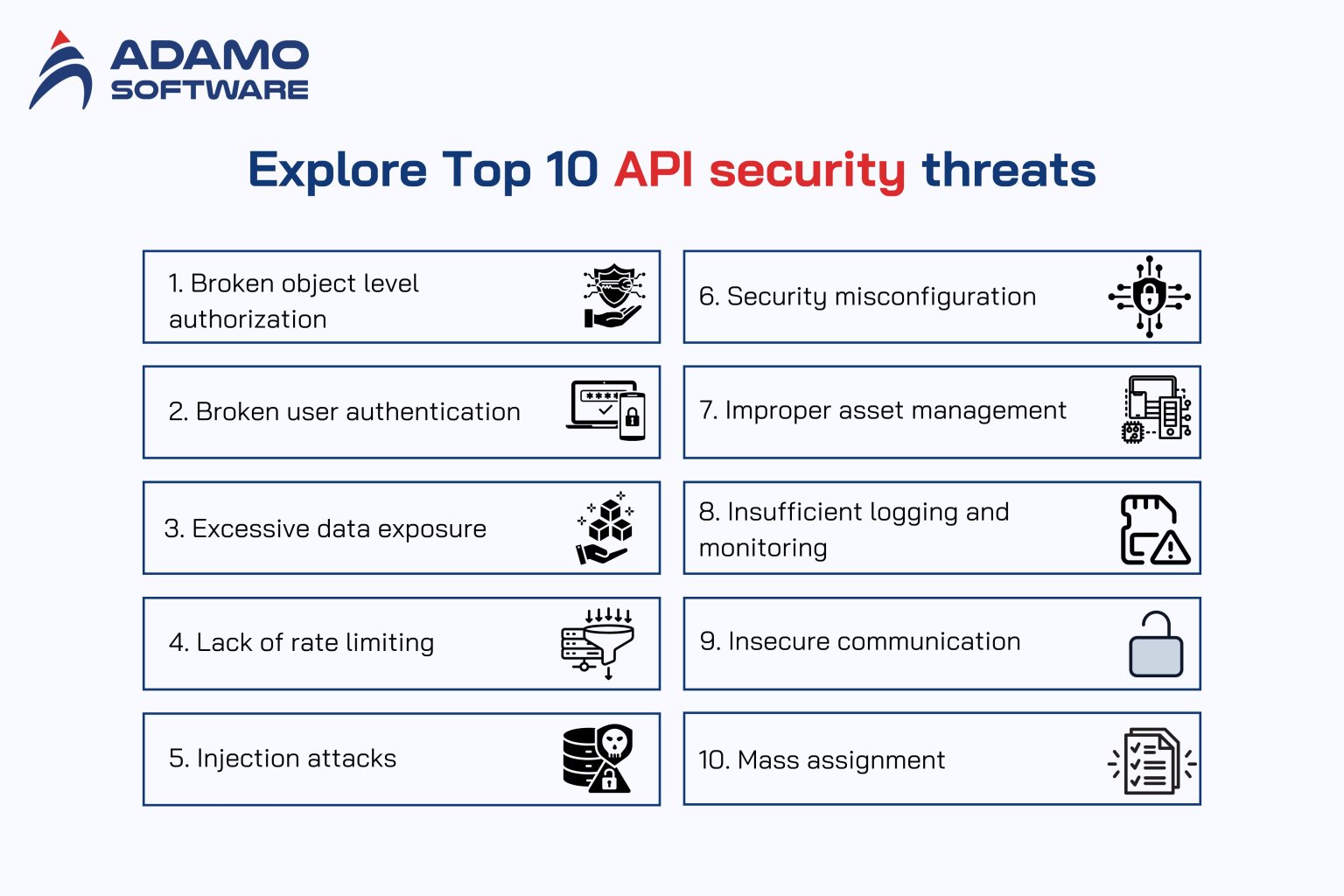 How to secure api: The 10 most dangerous API risks to avoid