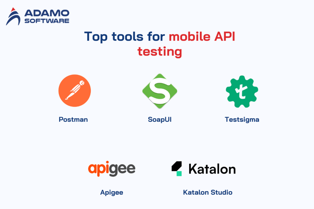 What is mobile API testing? A comprehensive overview of API testing app