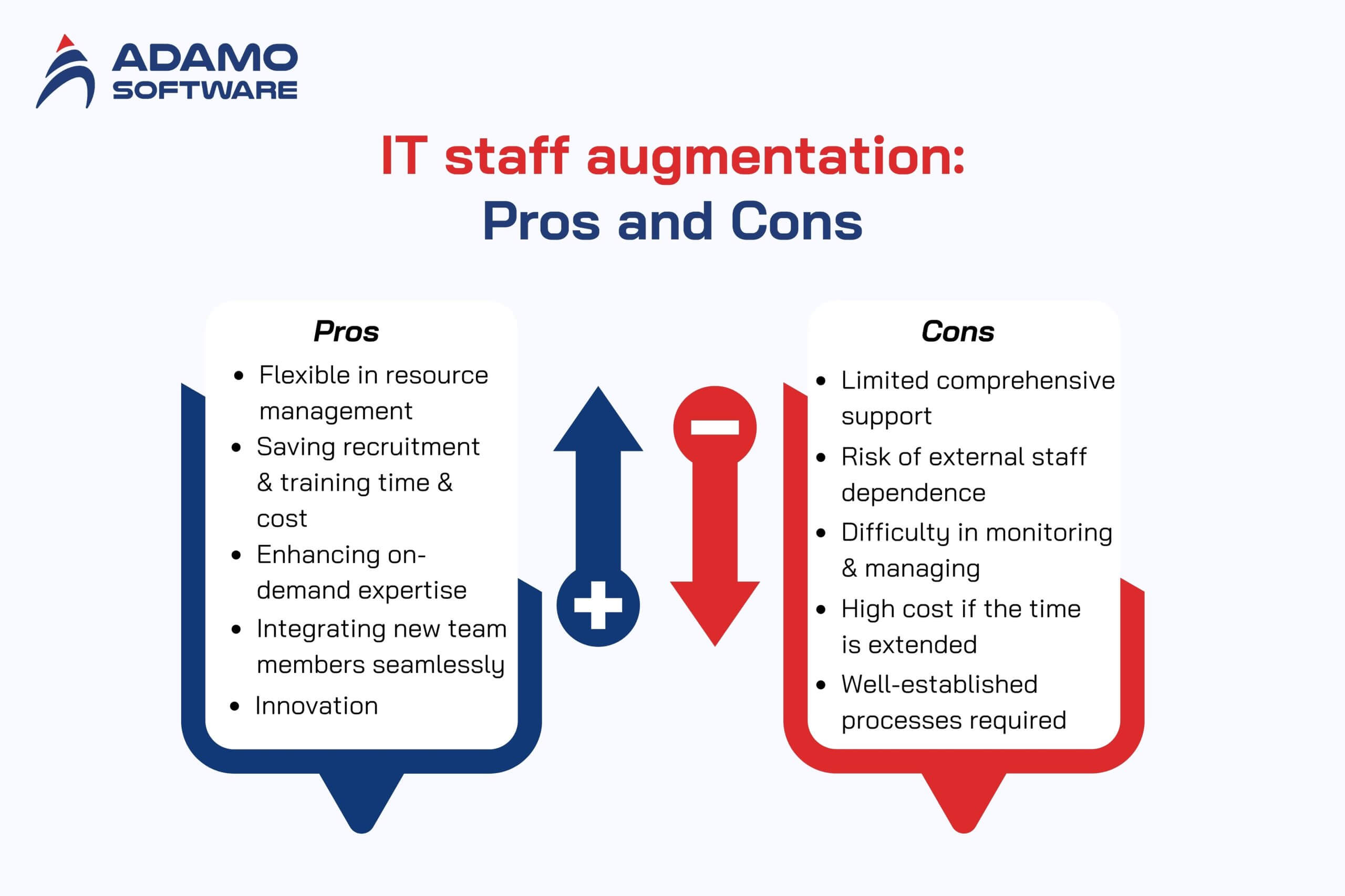 IT-staff-augmentation-vs-managed-services