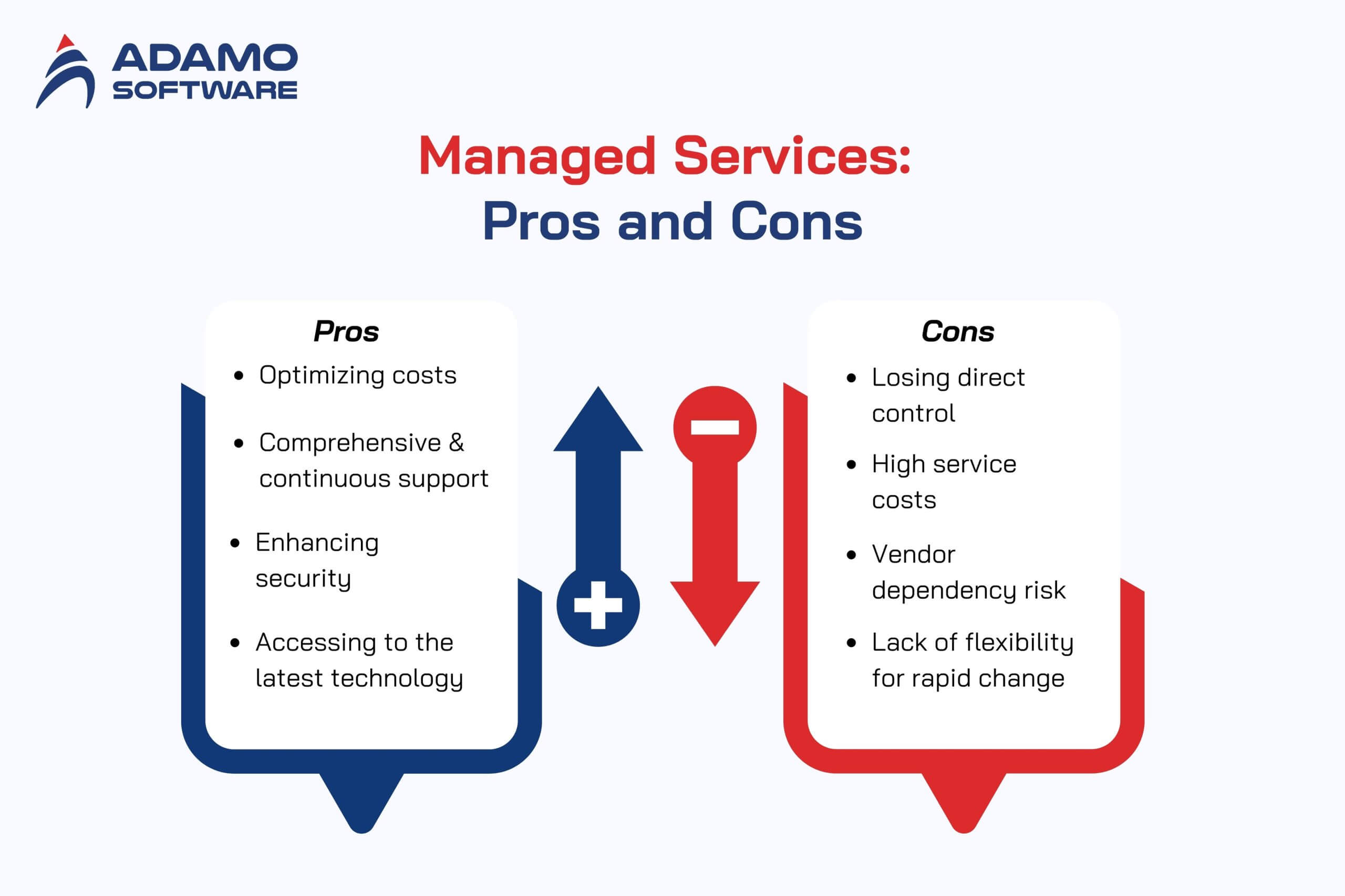 IT-staff-augmentation-vs-managed-services