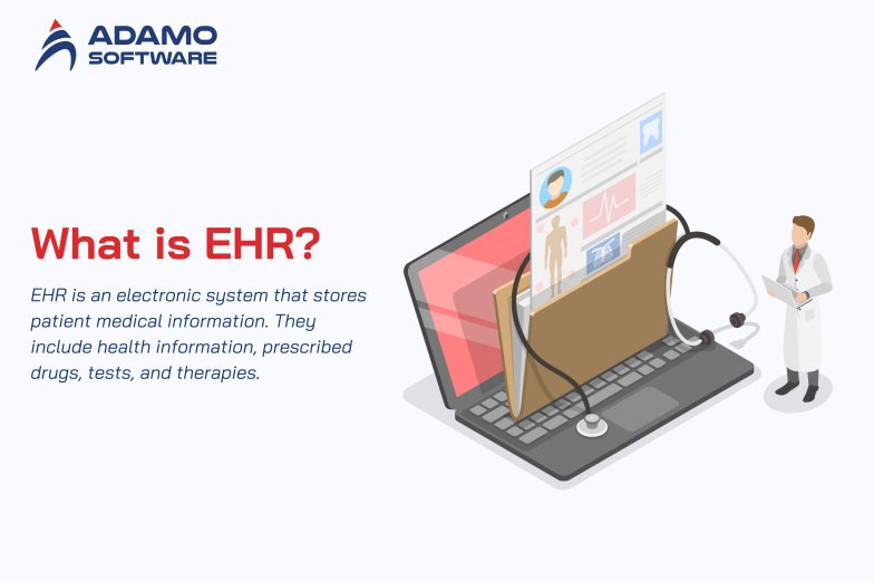 Integrate EHR with Healthcare CRM: How it enhances business efficiency