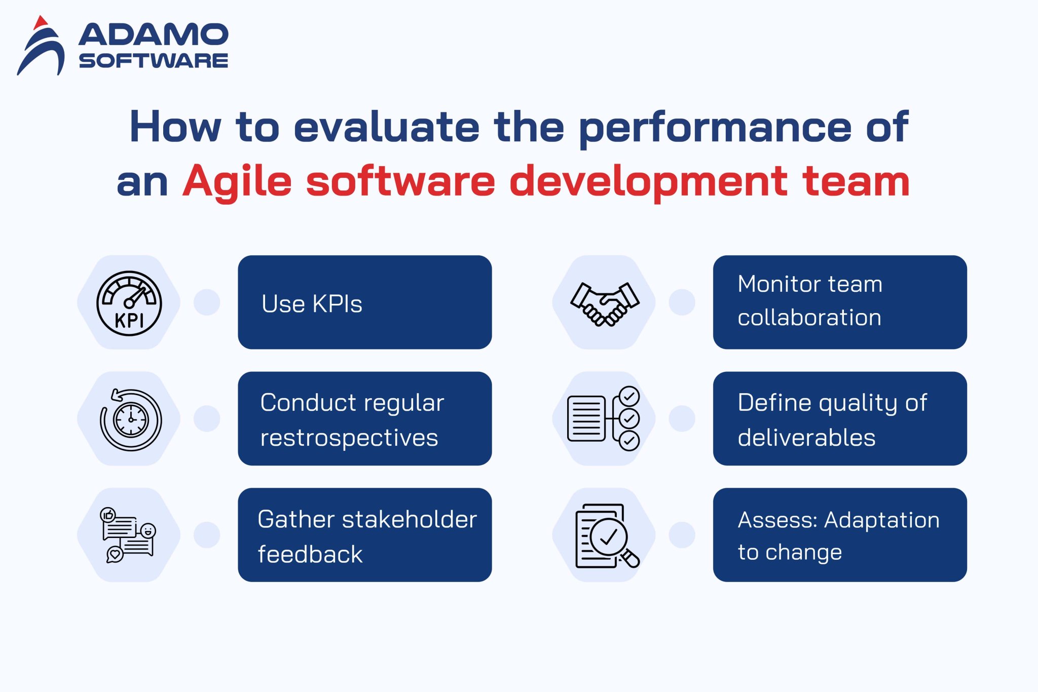 Agile software development team structure: A comprehensive guide