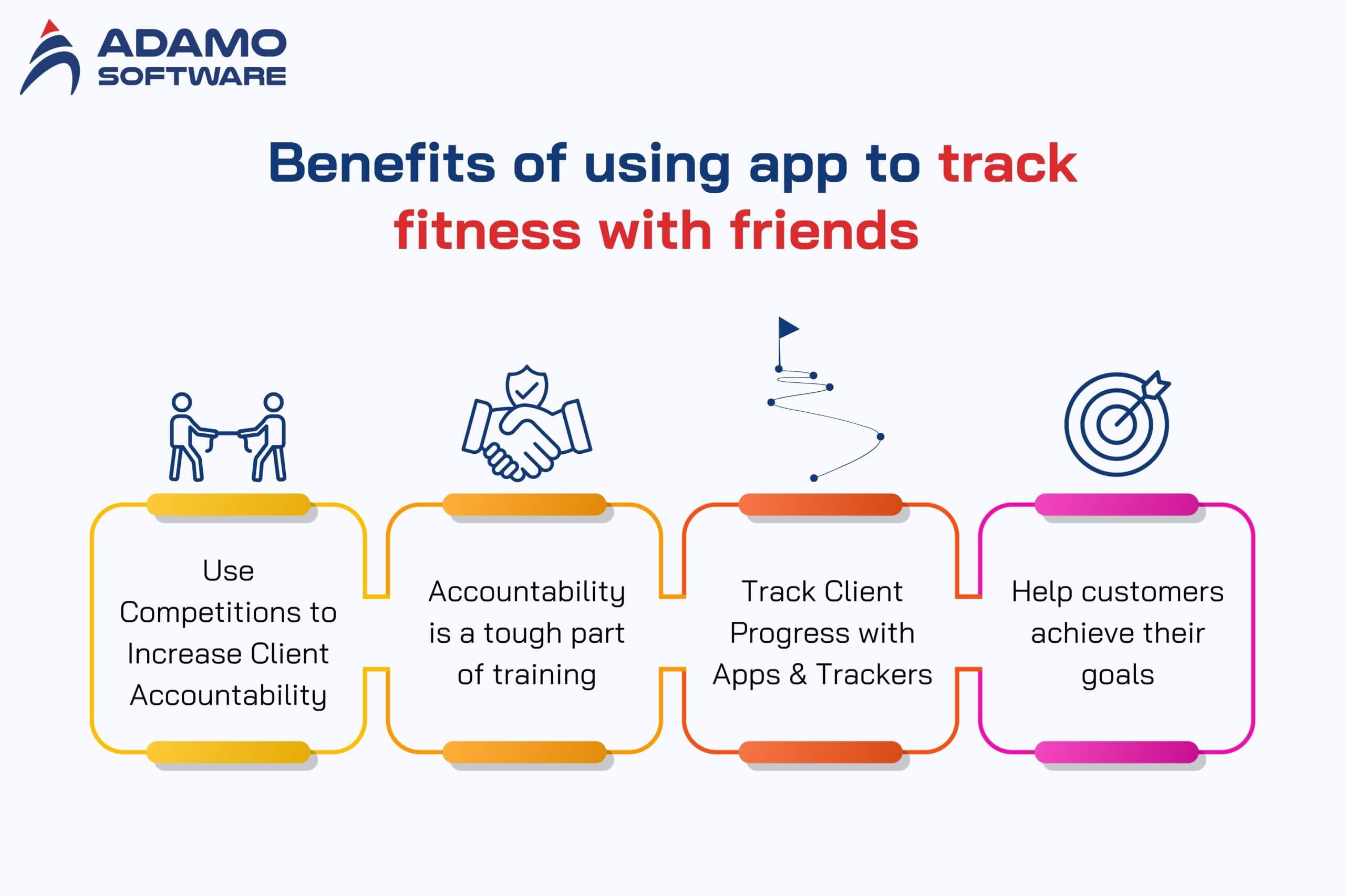 app-to-track-fitness-with-friends