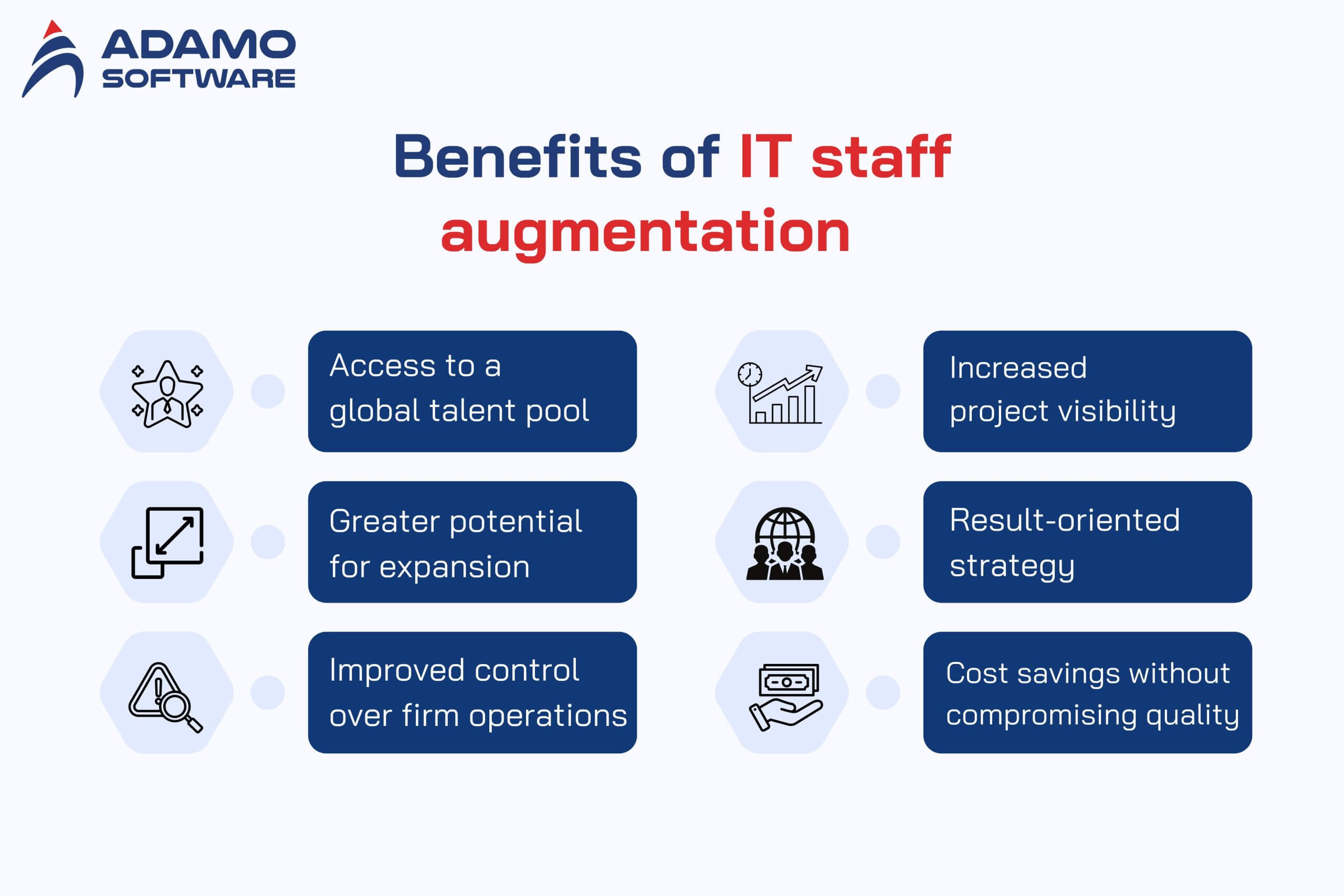 benefits-of-IT-staff-augmentation