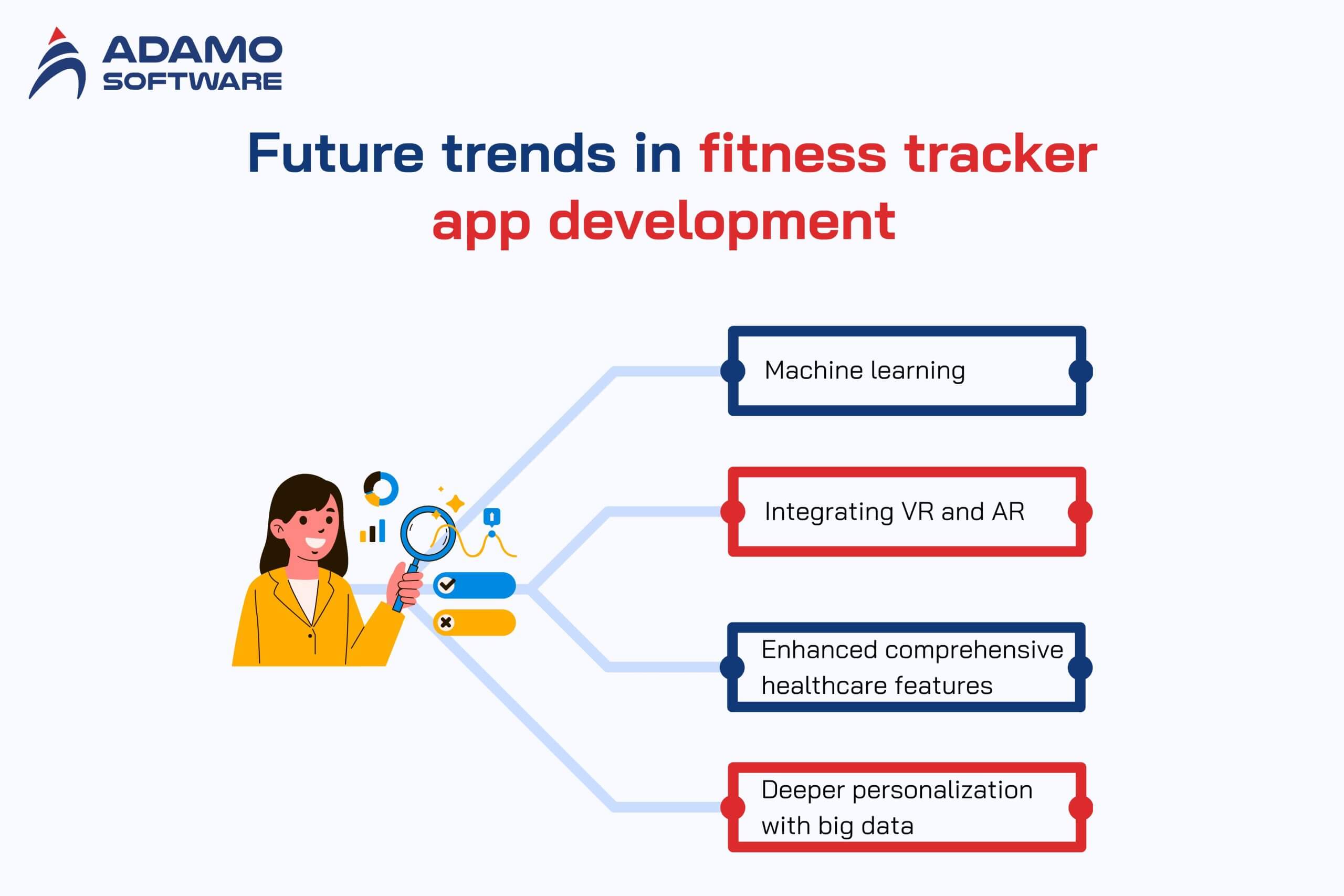 fitness-tracker-app-features