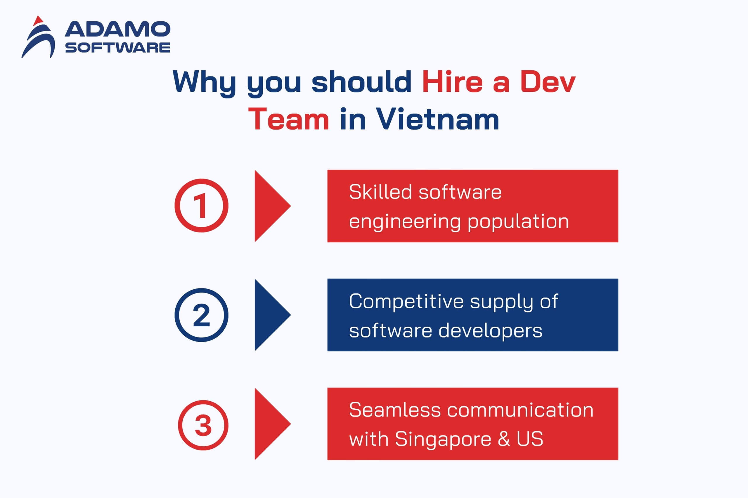 hire a dev team 