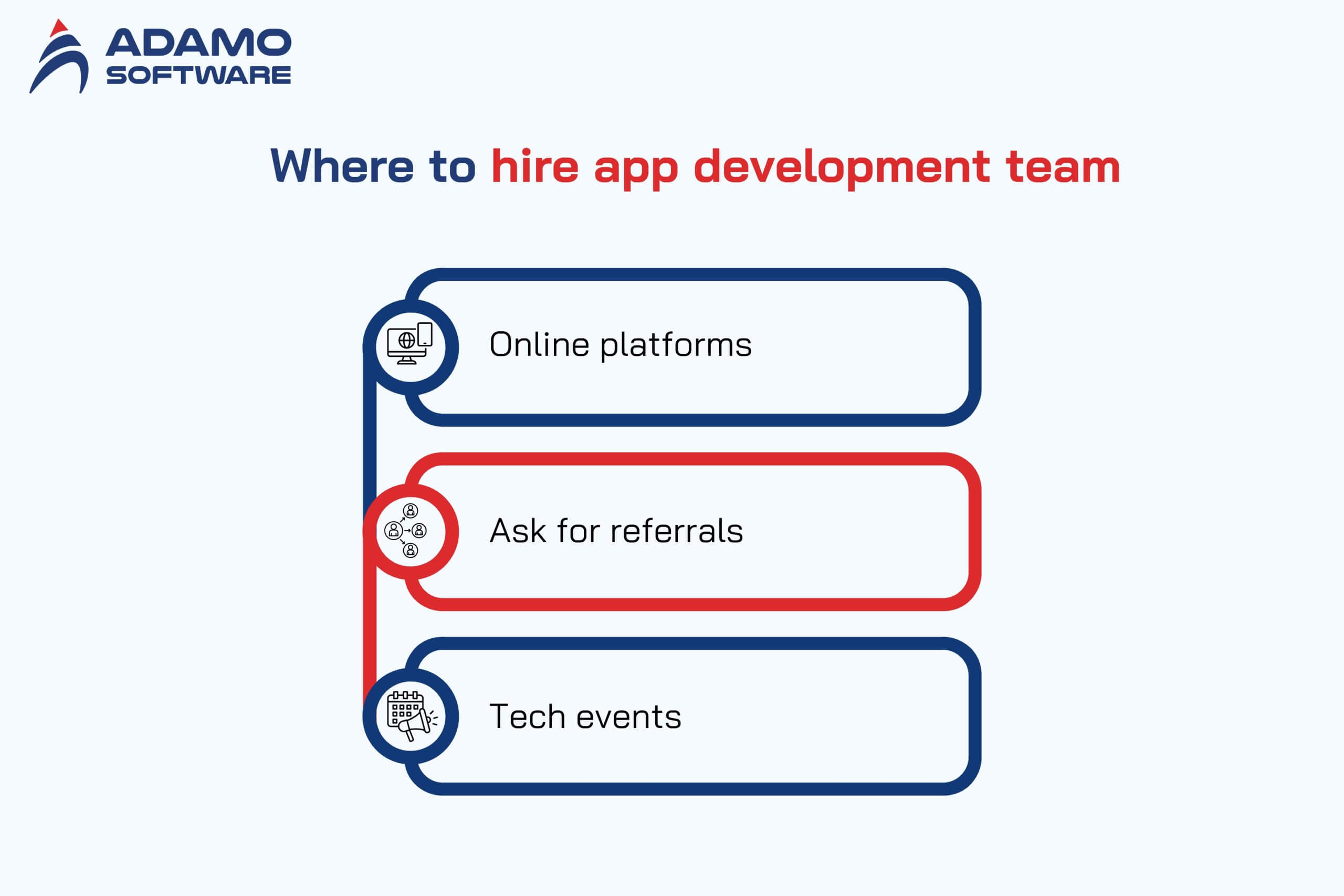 hire-app-development-team