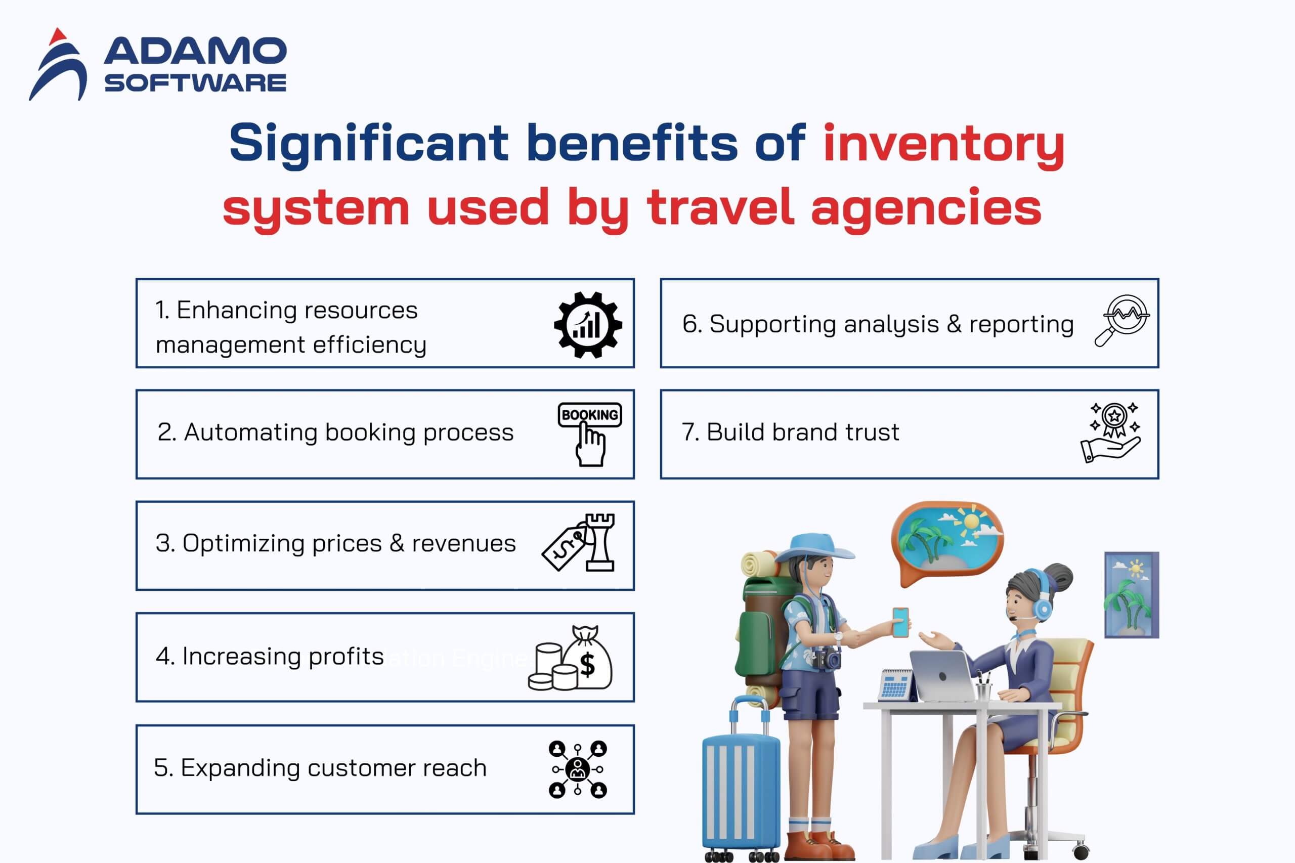 inventory-system-used-by-travel-agencies