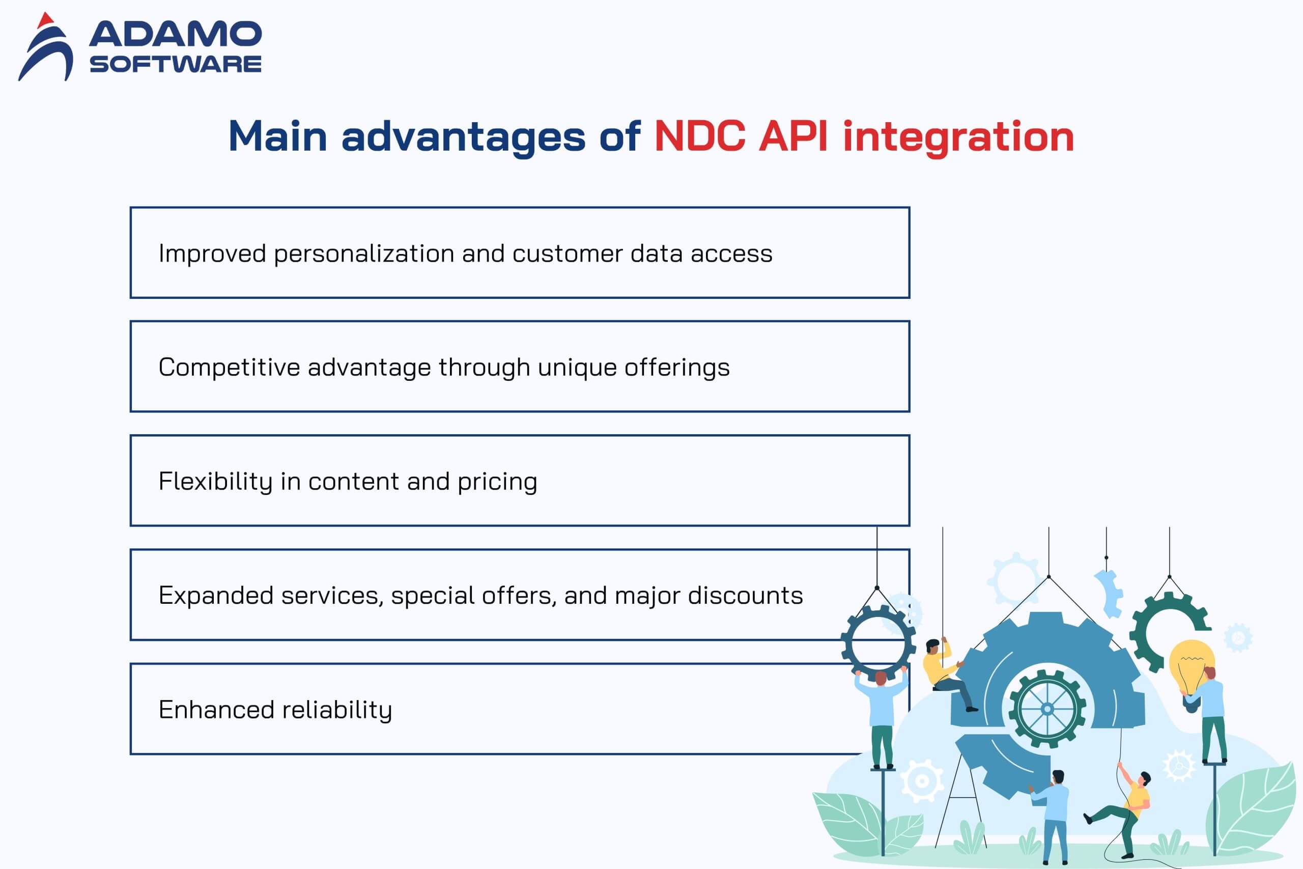 ndc-api-integration