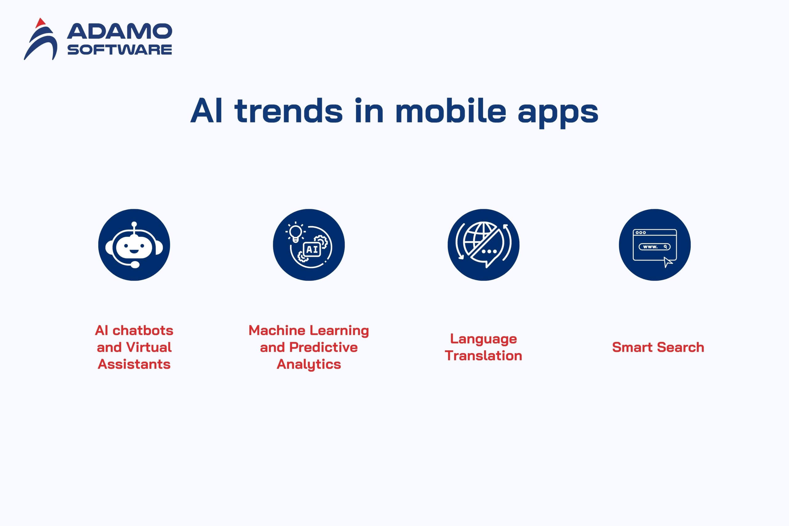 travel-app-trends