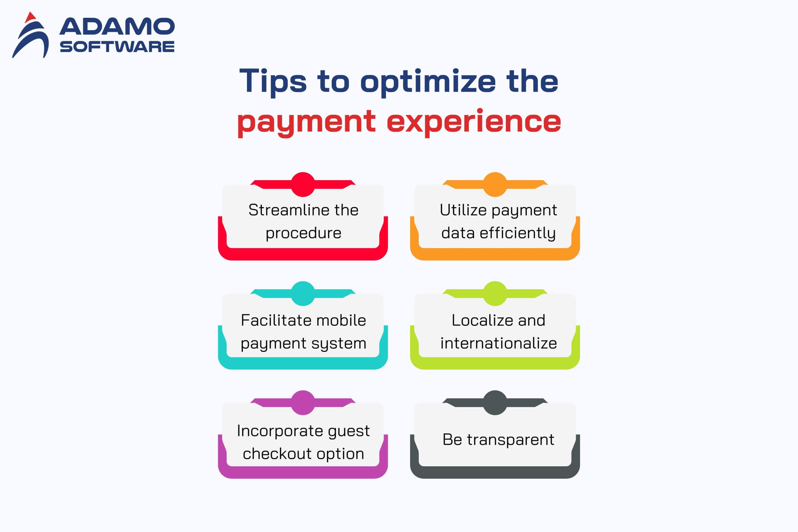 travel-payment-processing