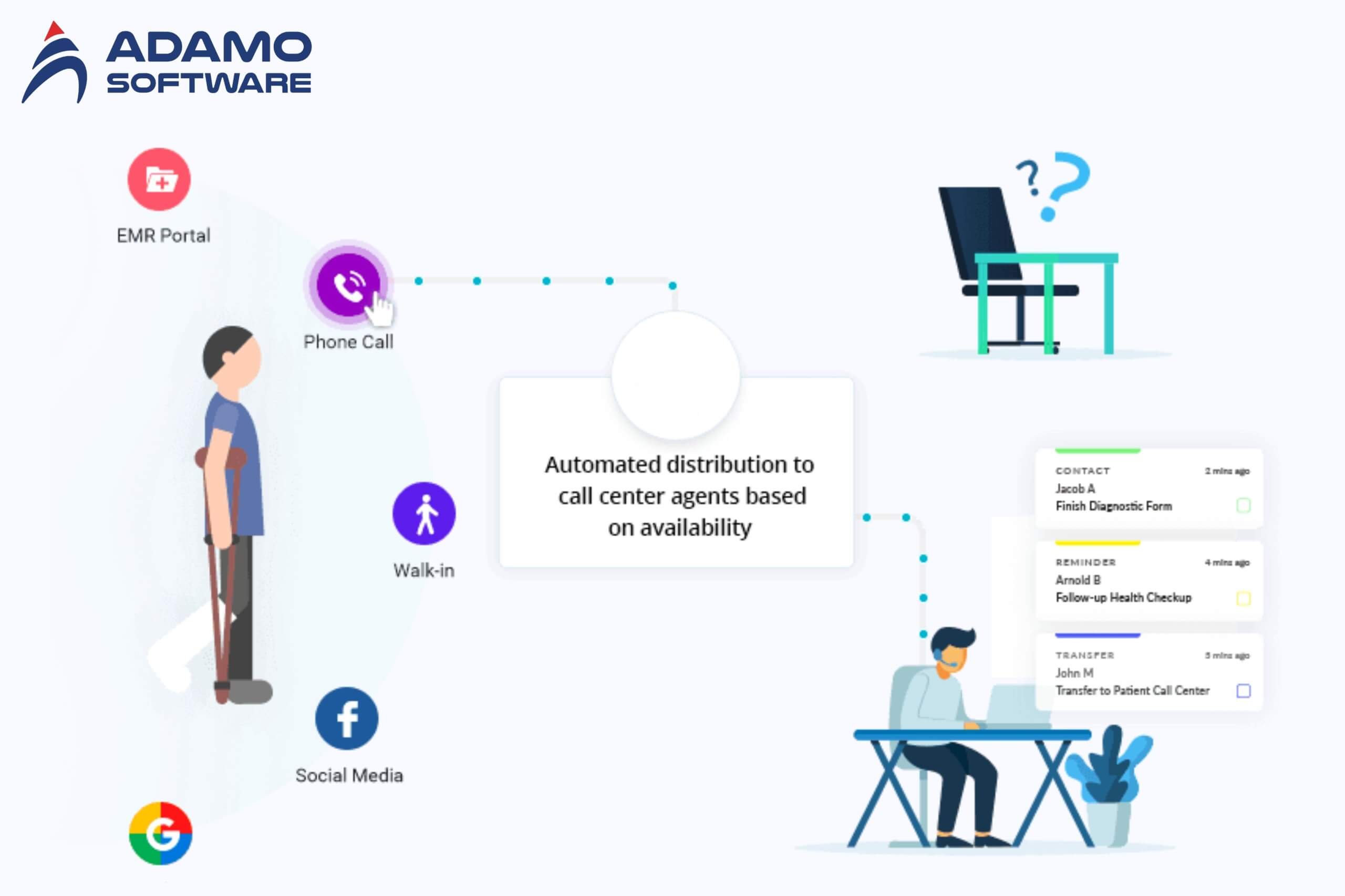 what-is-healthcare-CRM