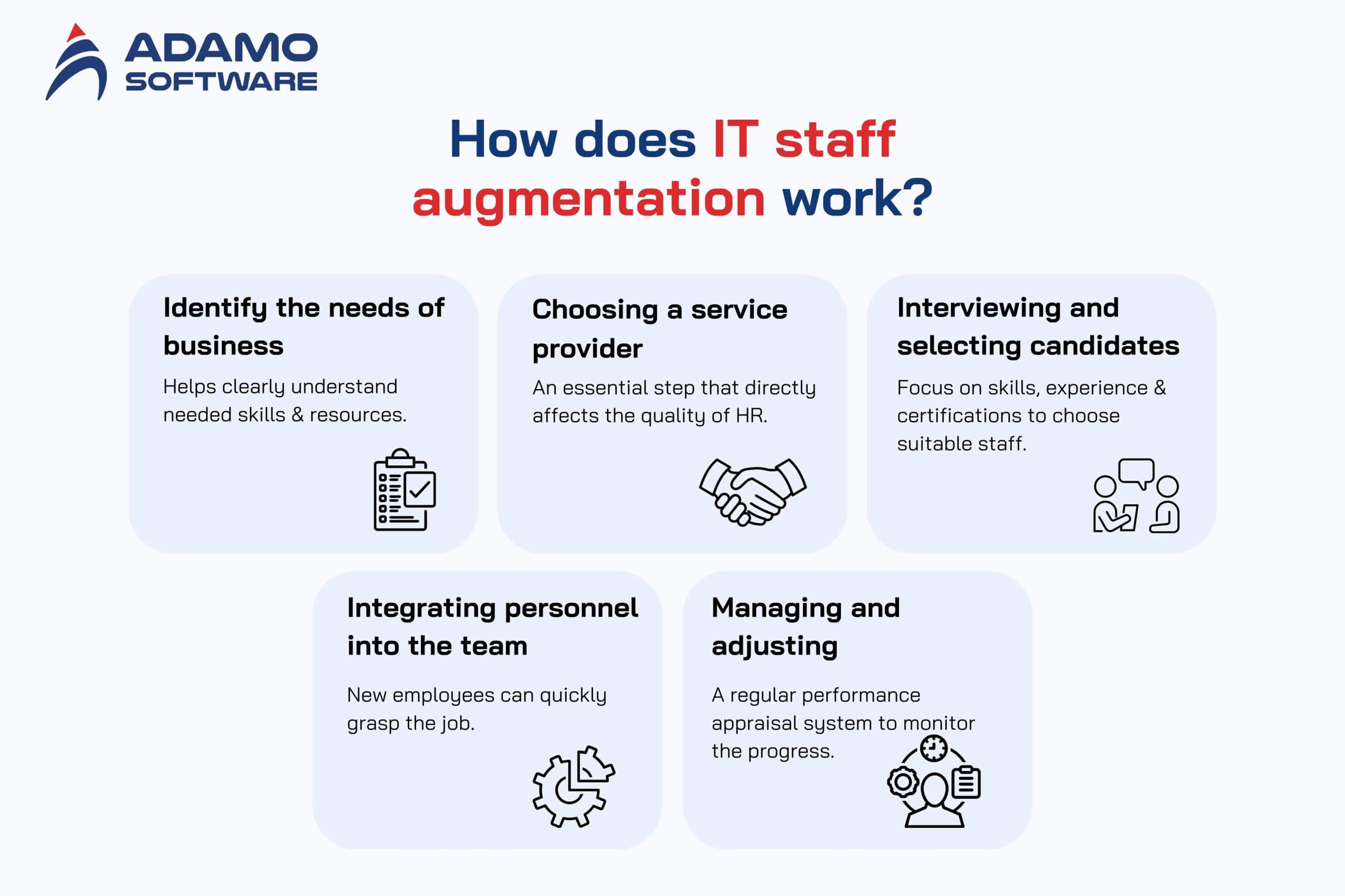 what-is-it-staff- augmentation