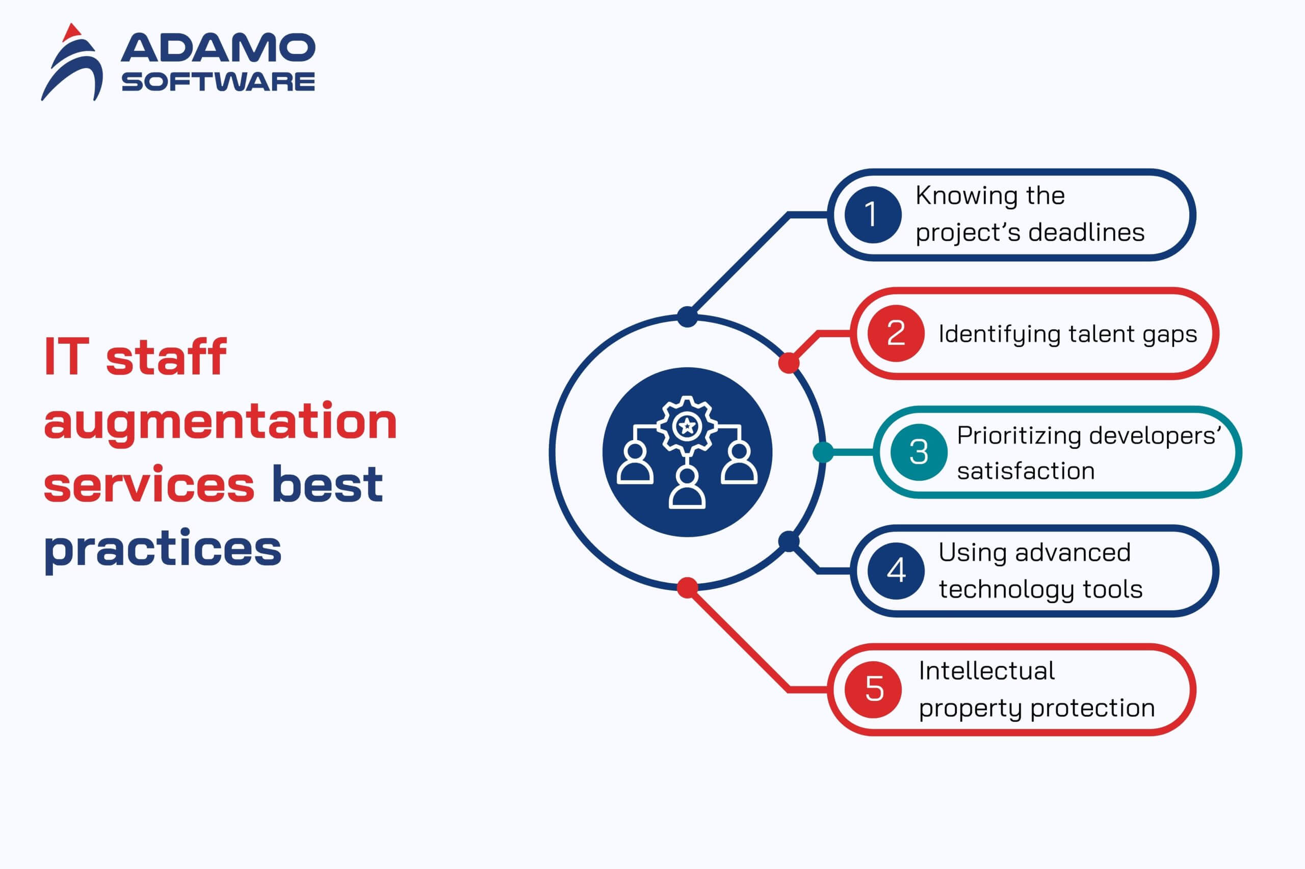 what-is-it-staff- augmentation