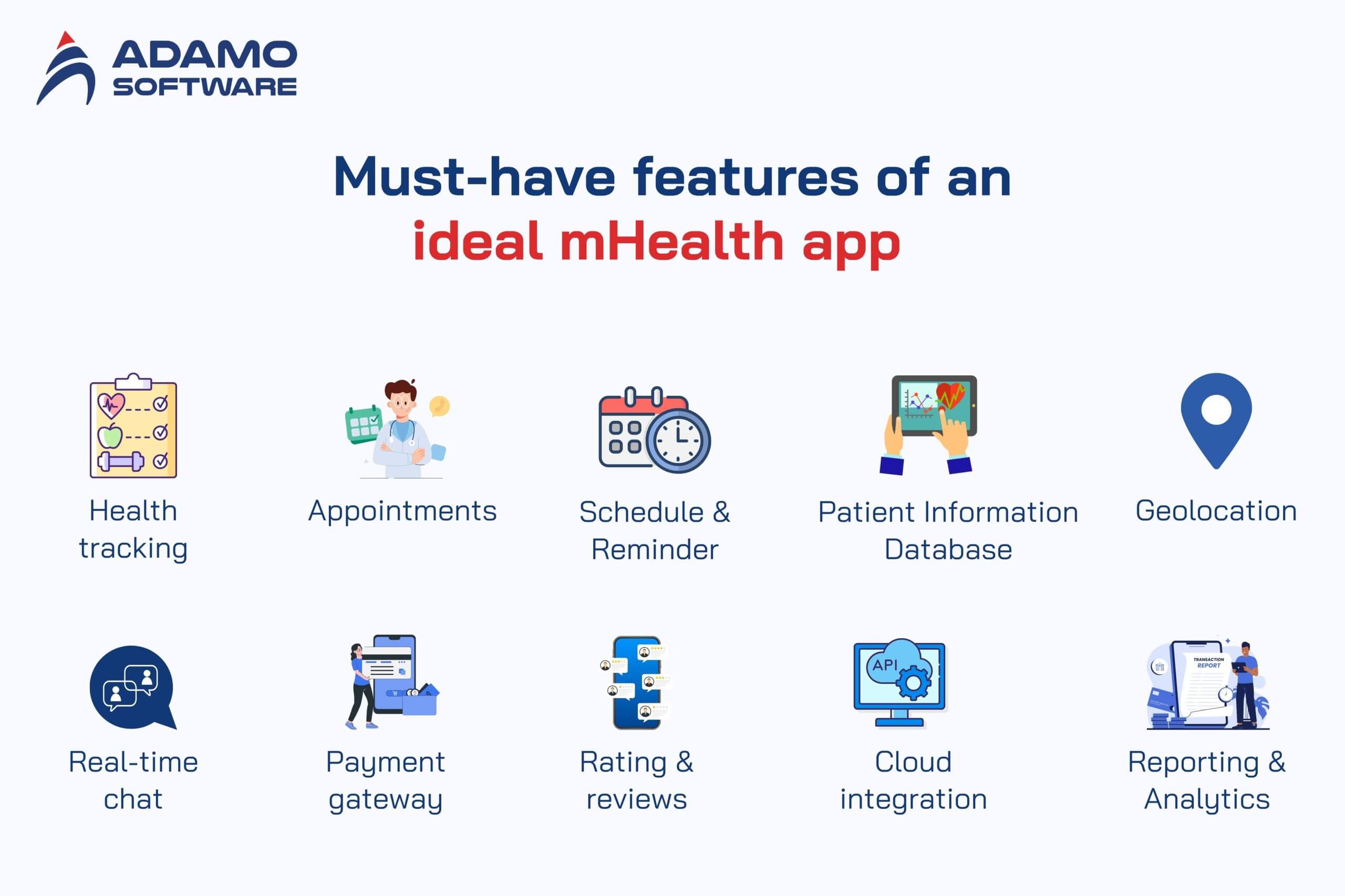 types-of-mhealth-apps-3