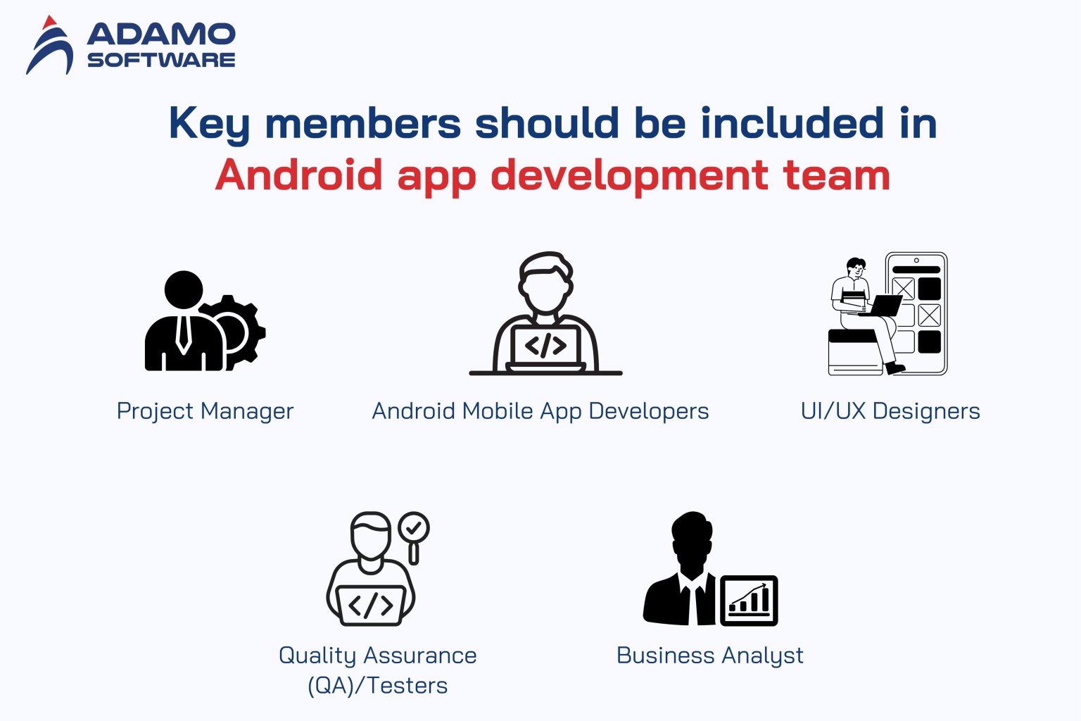 Android app development team: An ultimate guide to hire the best team