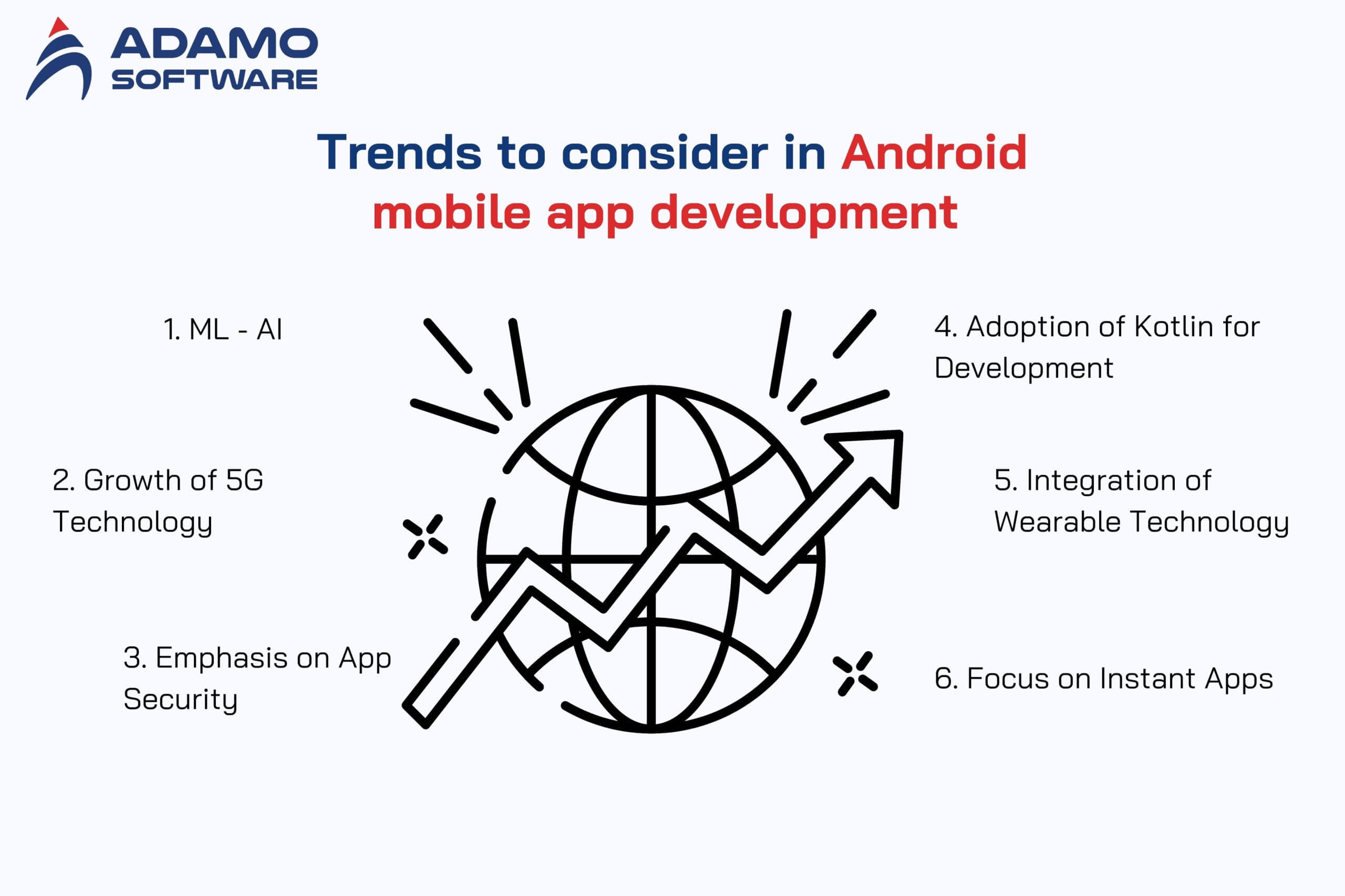 android-app-development-team