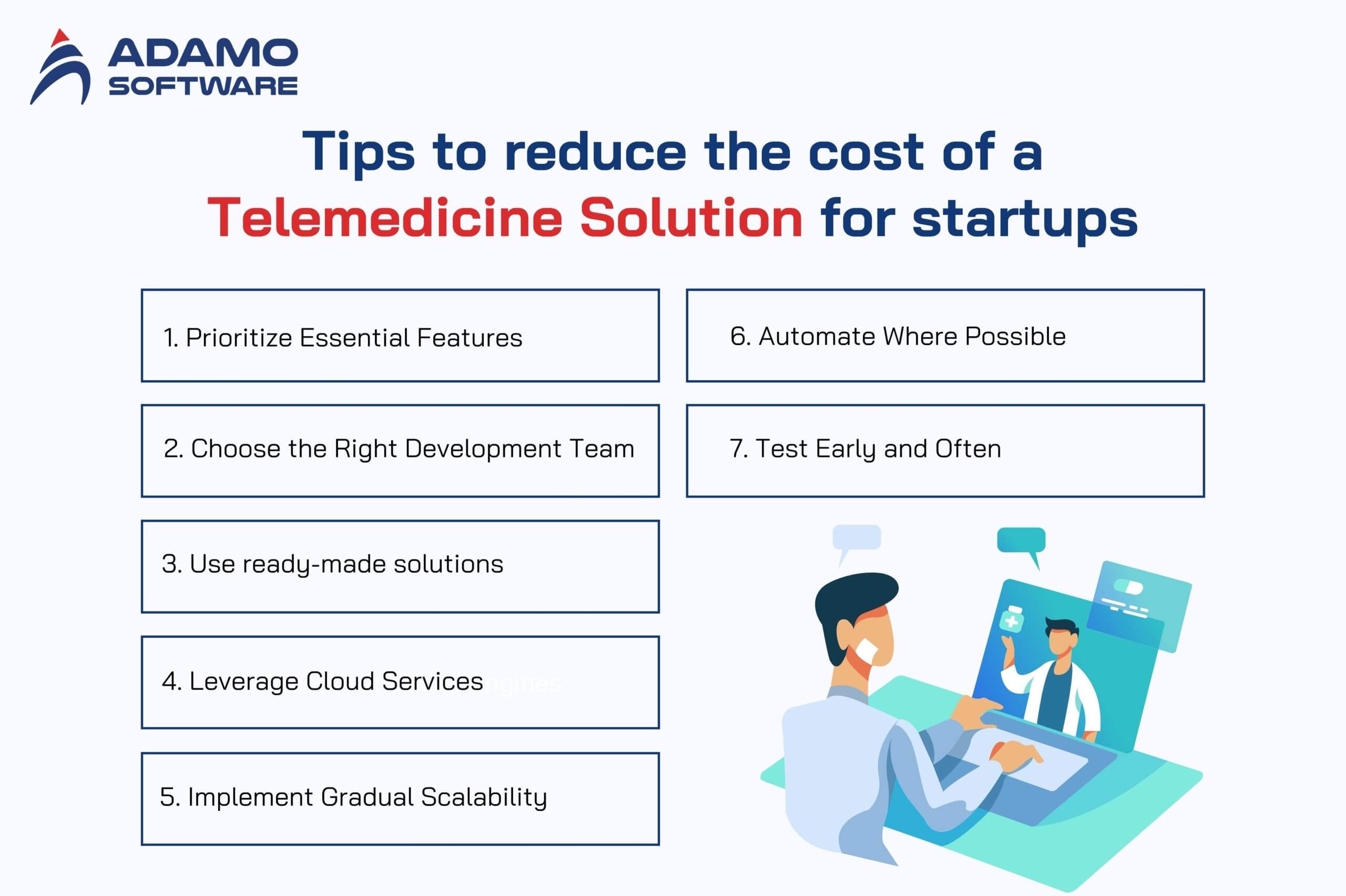 cost-of-a-telemedicine-solution