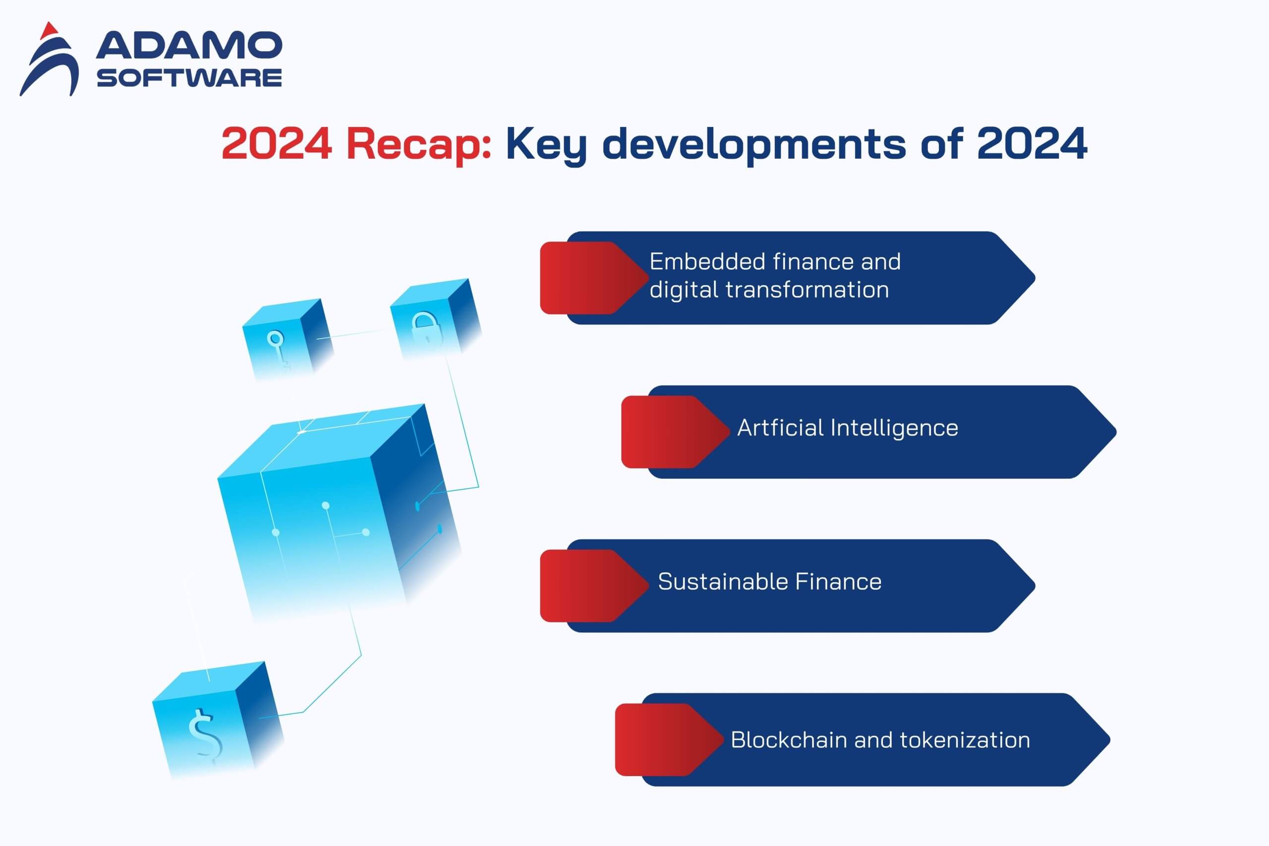 fintech-trends-2025