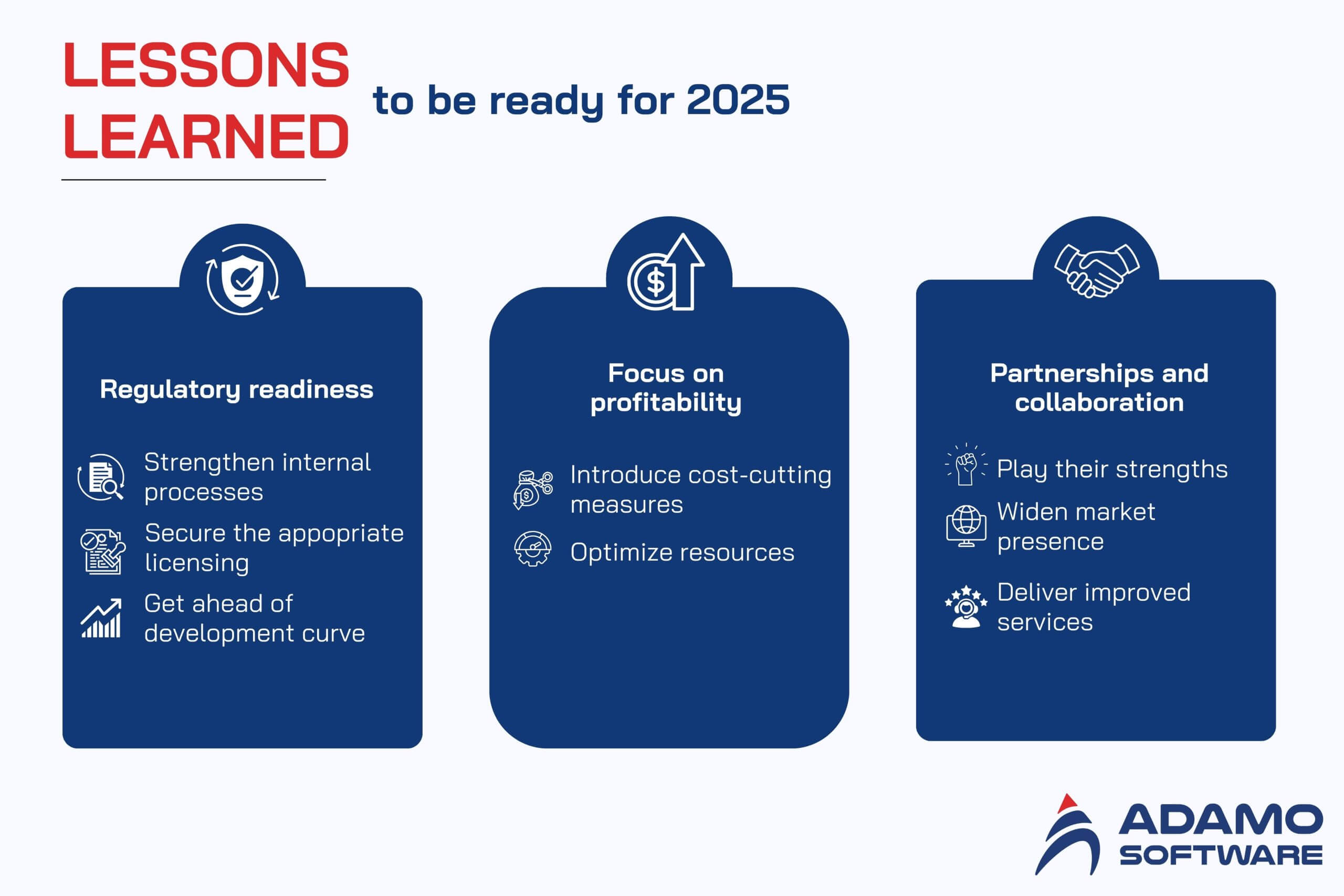 fintech-trends-2025