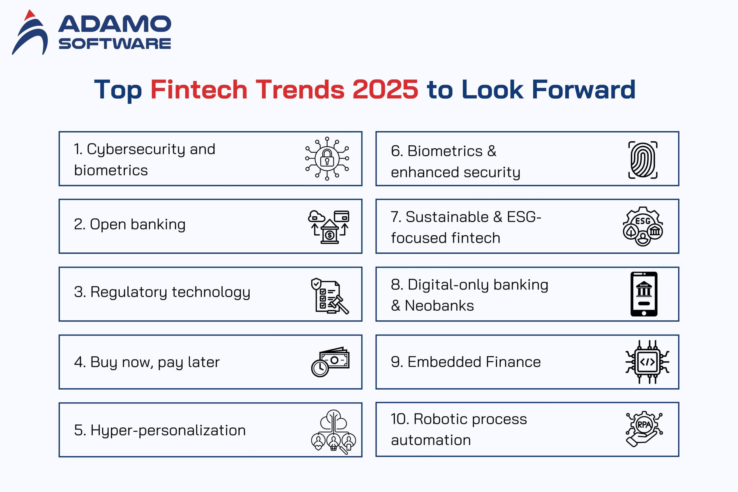 Embedded Finance Platforms