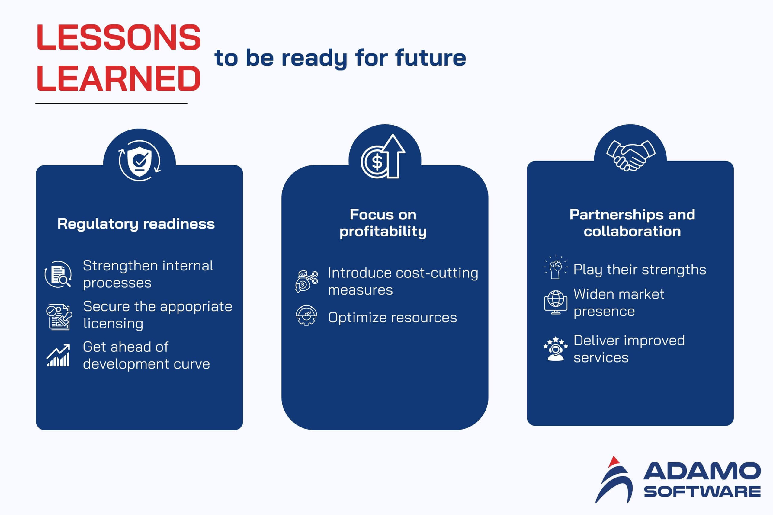 fintech trends update 2
