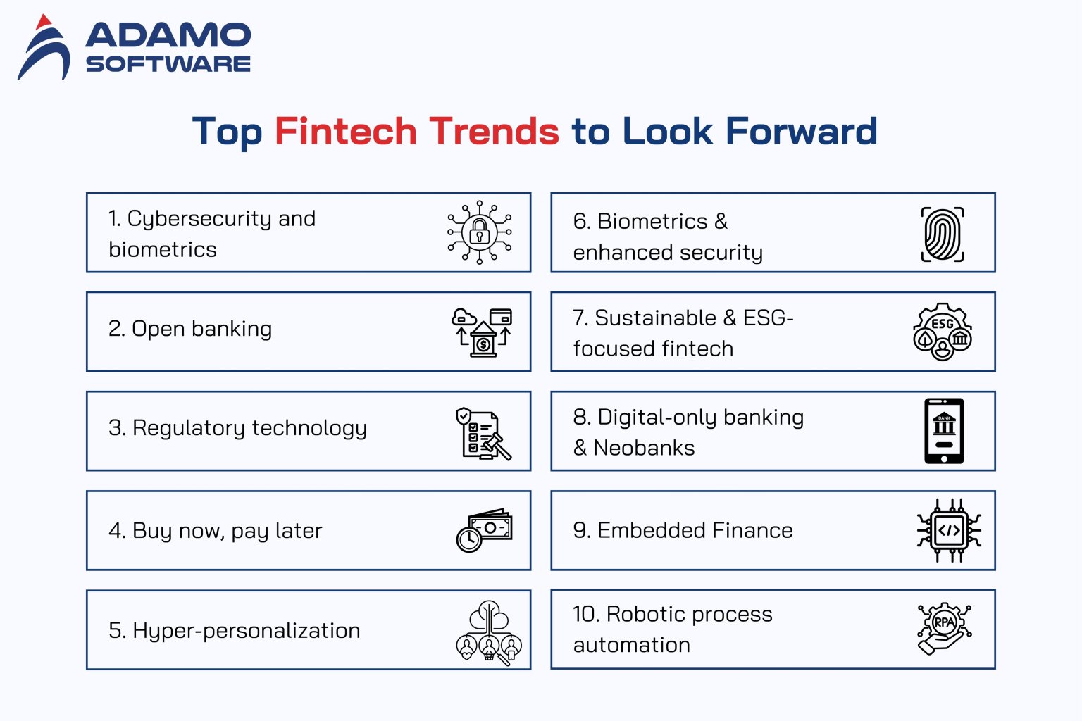 Fintech trends 2026: Top trends will shape future finance