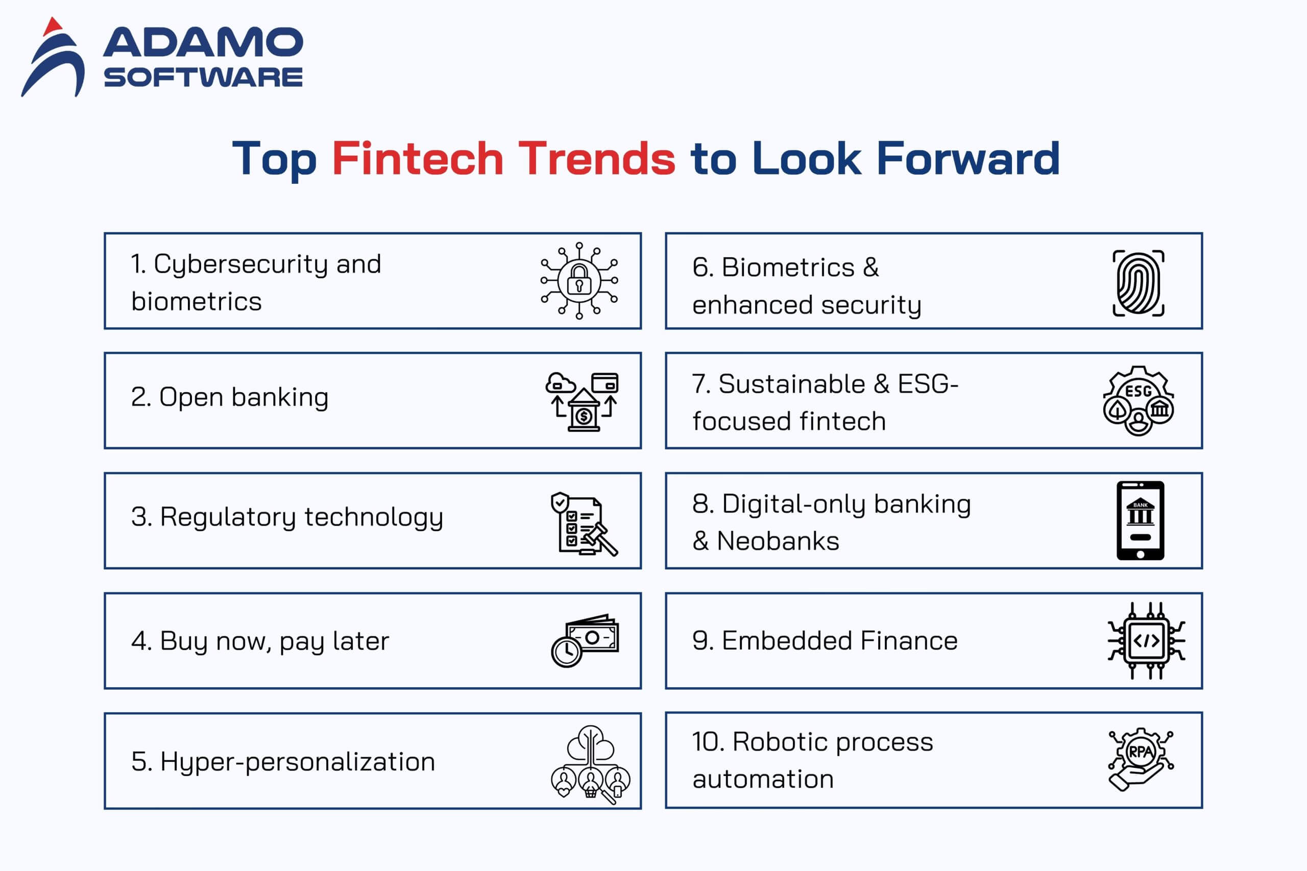 fintech trends update 3