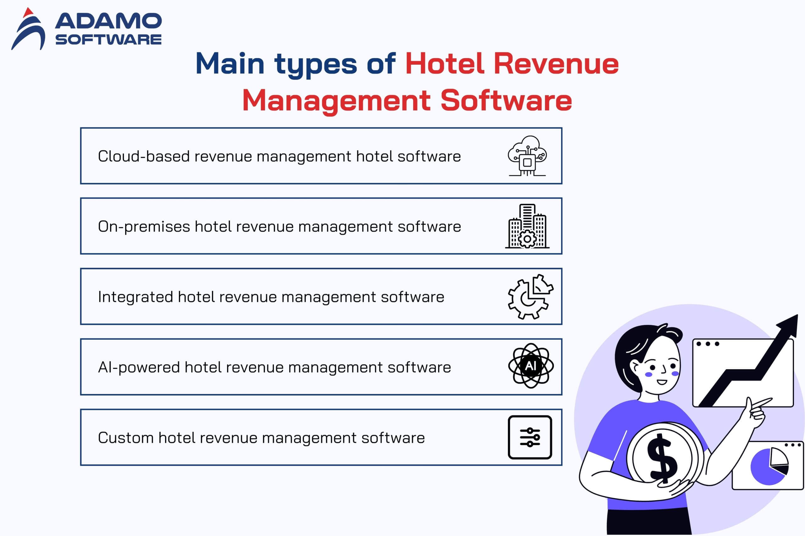 hotel-revenue-management-software