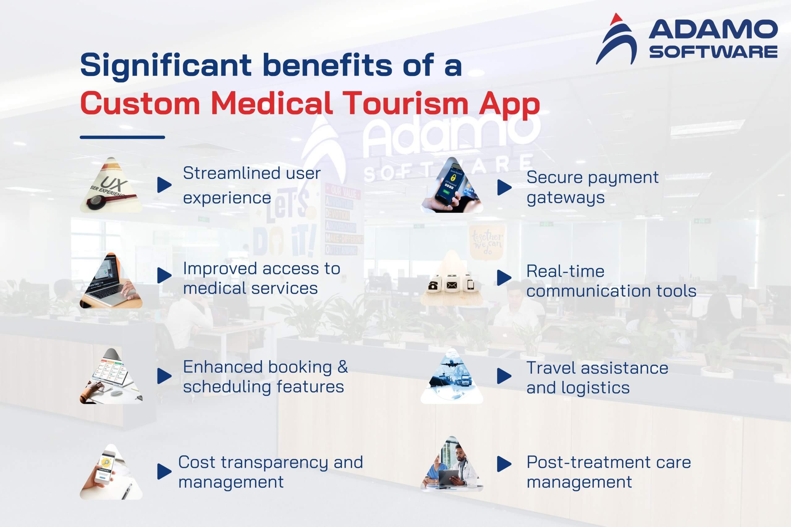 medical-tourism-app