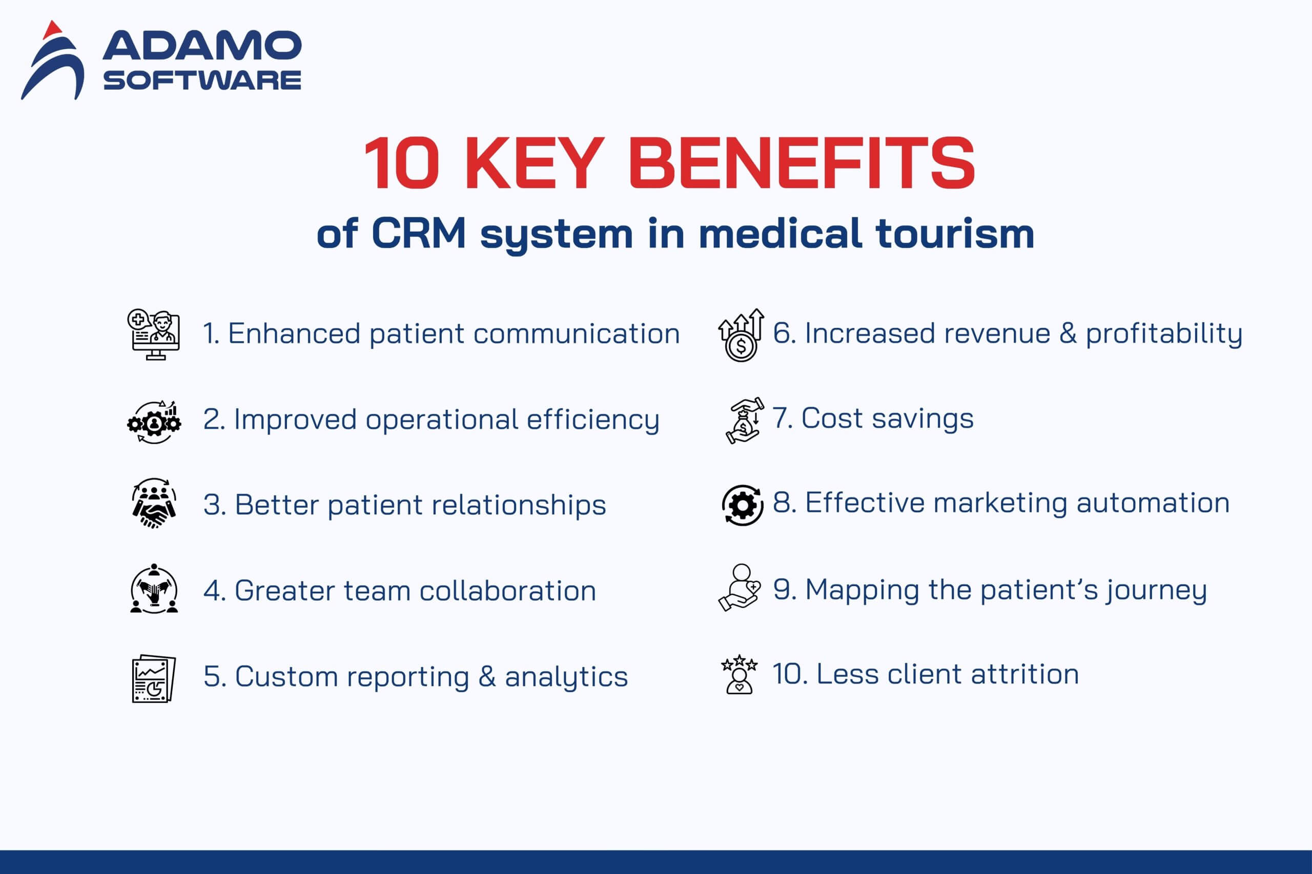 medical-tourism-crm