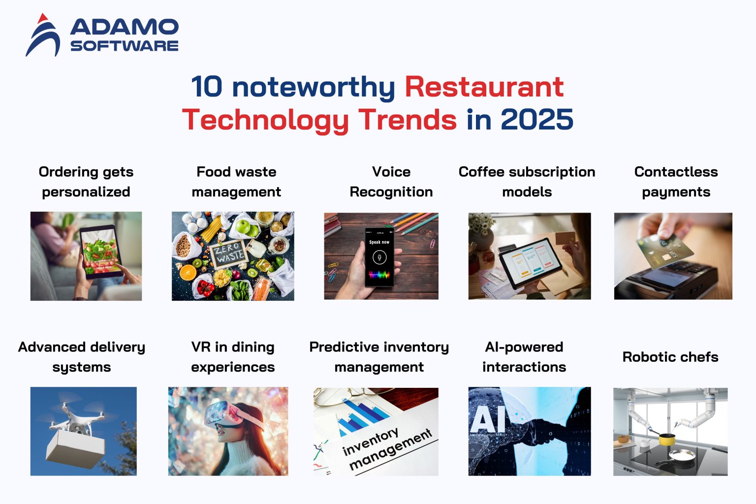 10 Unique Restaurant Technology Trends will take the throne in 2025