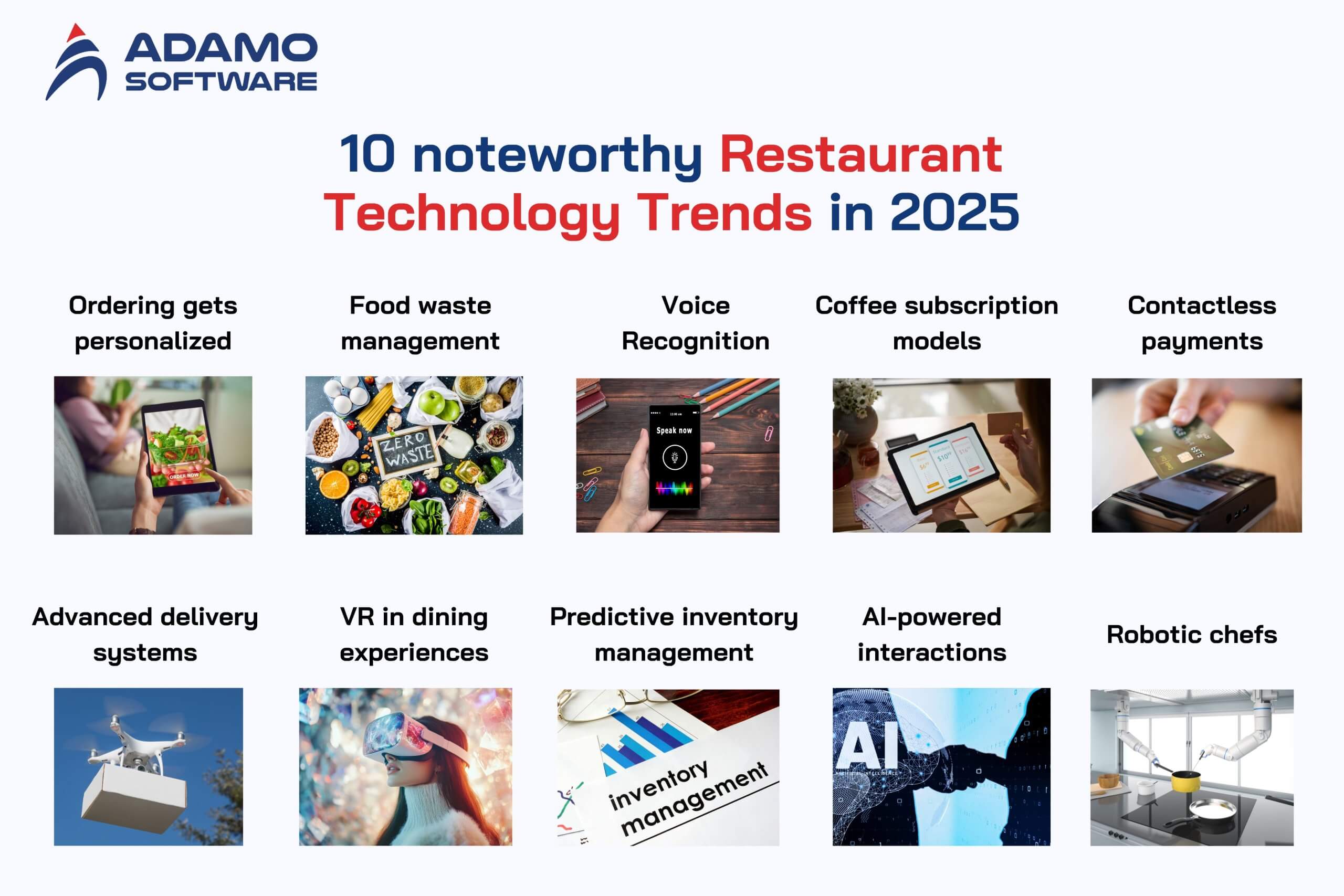 restaurant-technology-trends