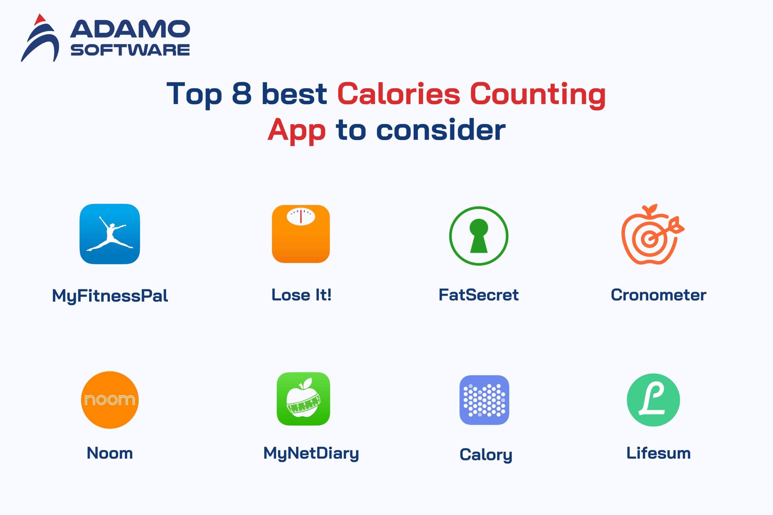 Calories counting app 2