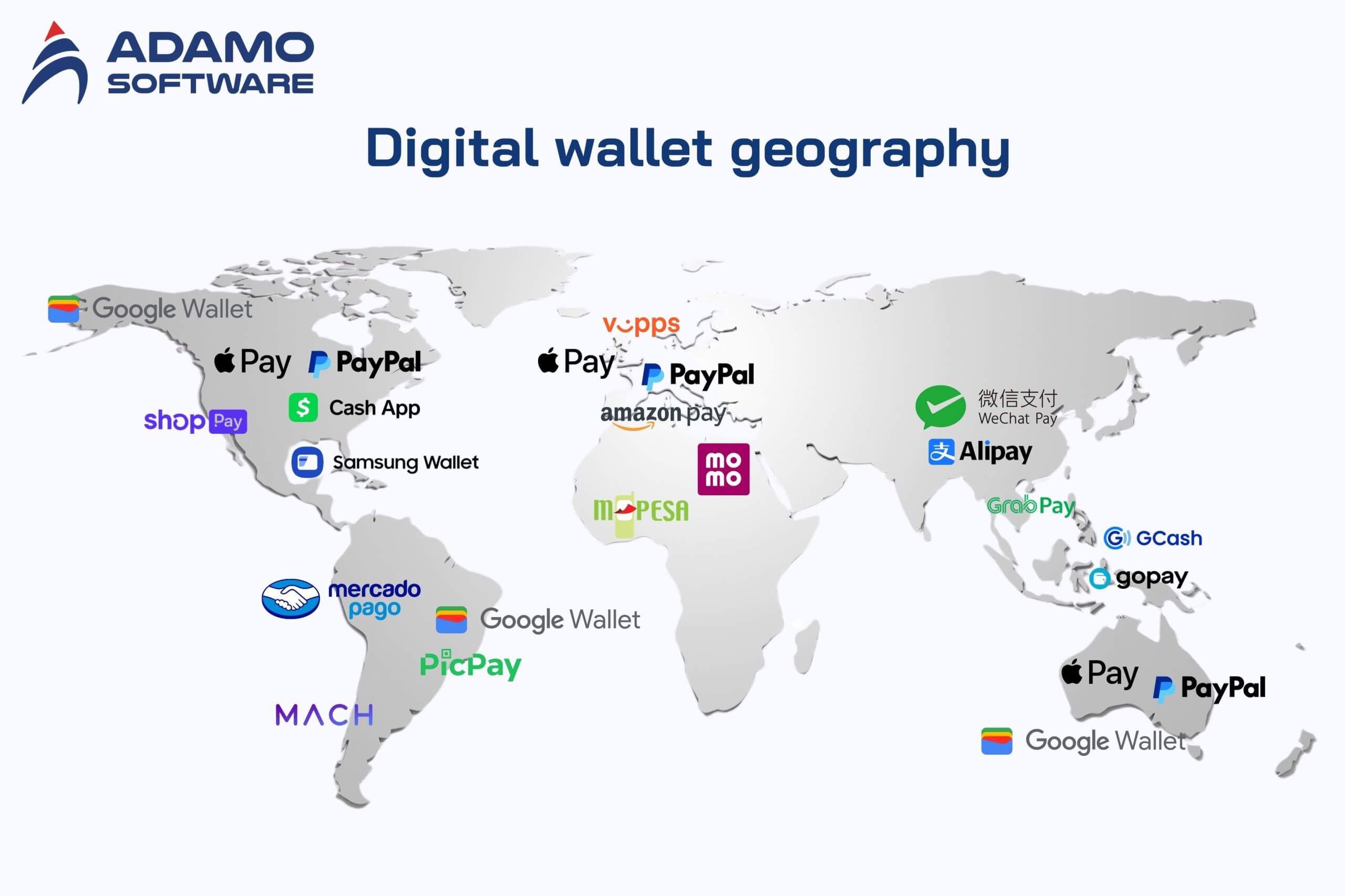 Digital wallet in travel 2