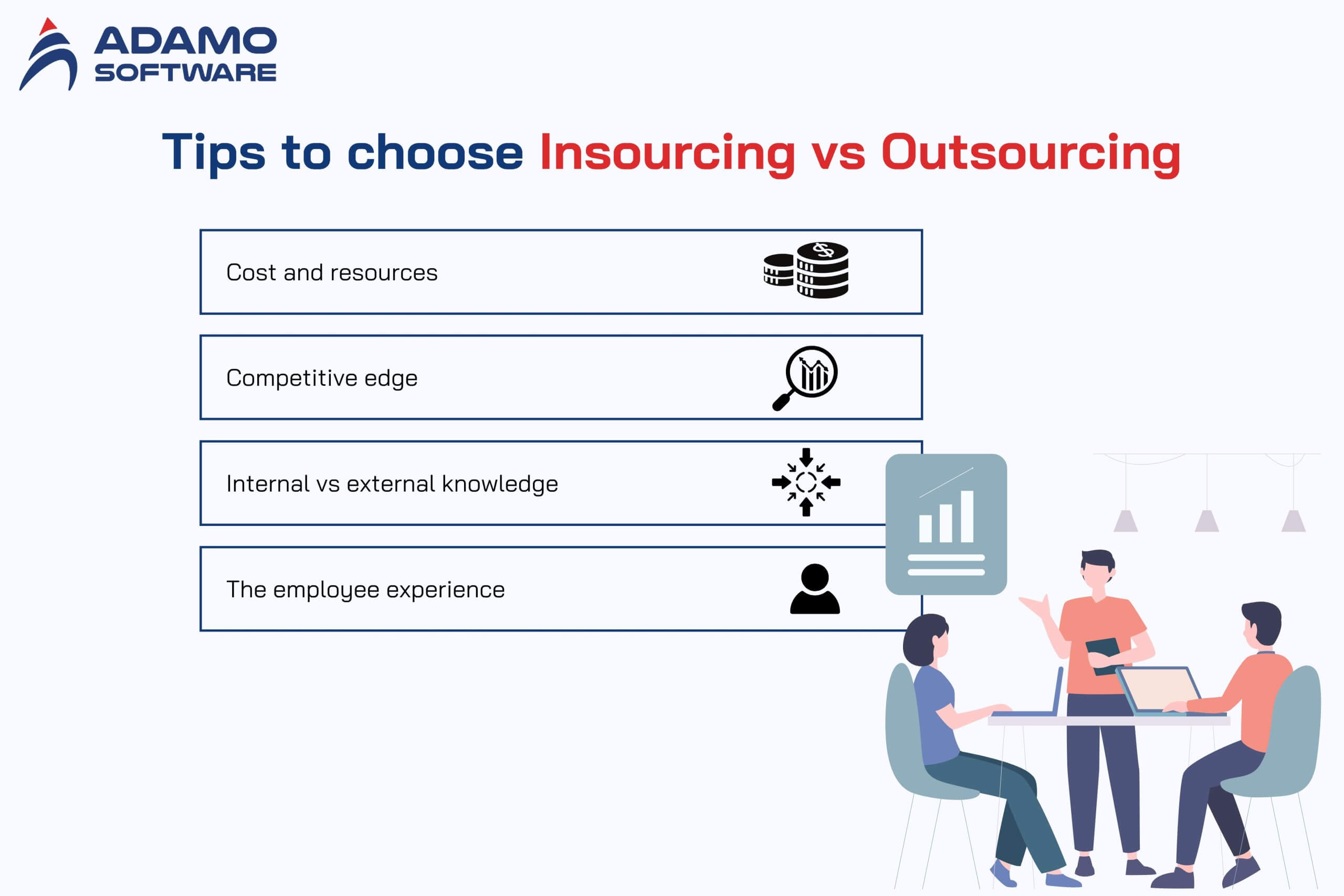 Insourcing vs outsourcing 1
