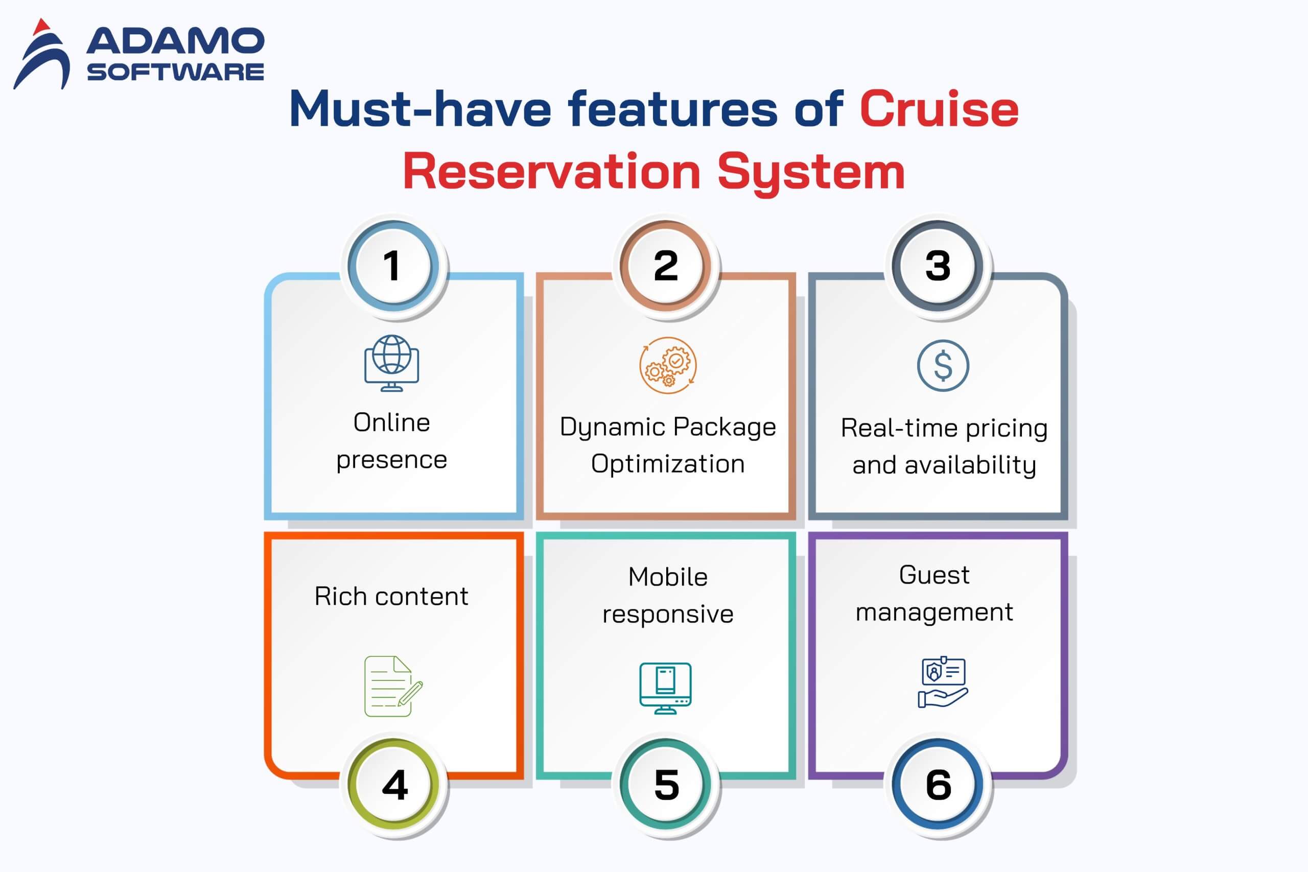 cruise reservation system 2