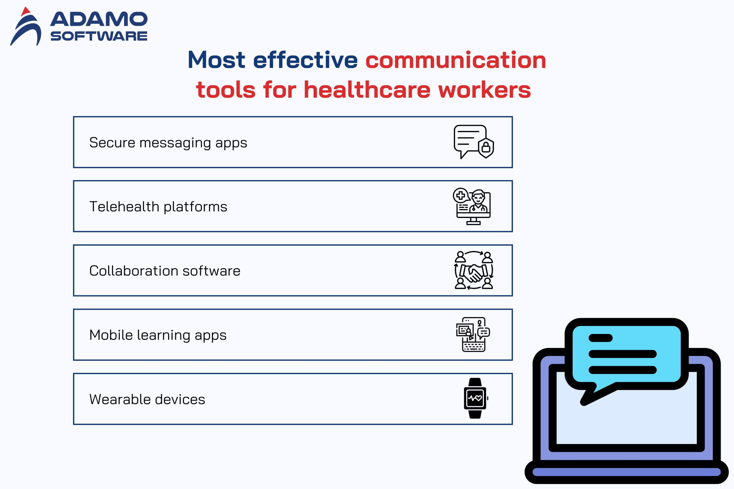 Communication tools for telehealth 2