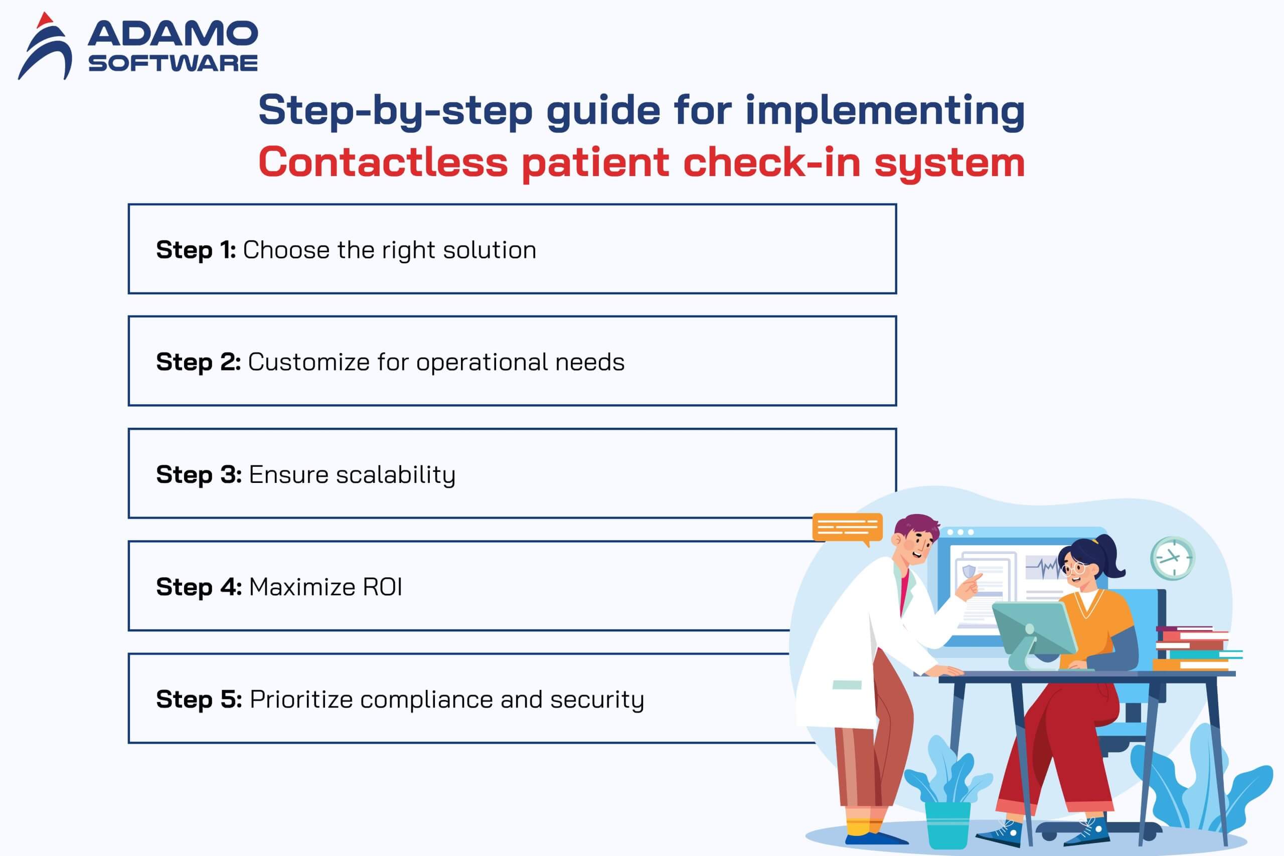 Contactless patient check-in systems 2