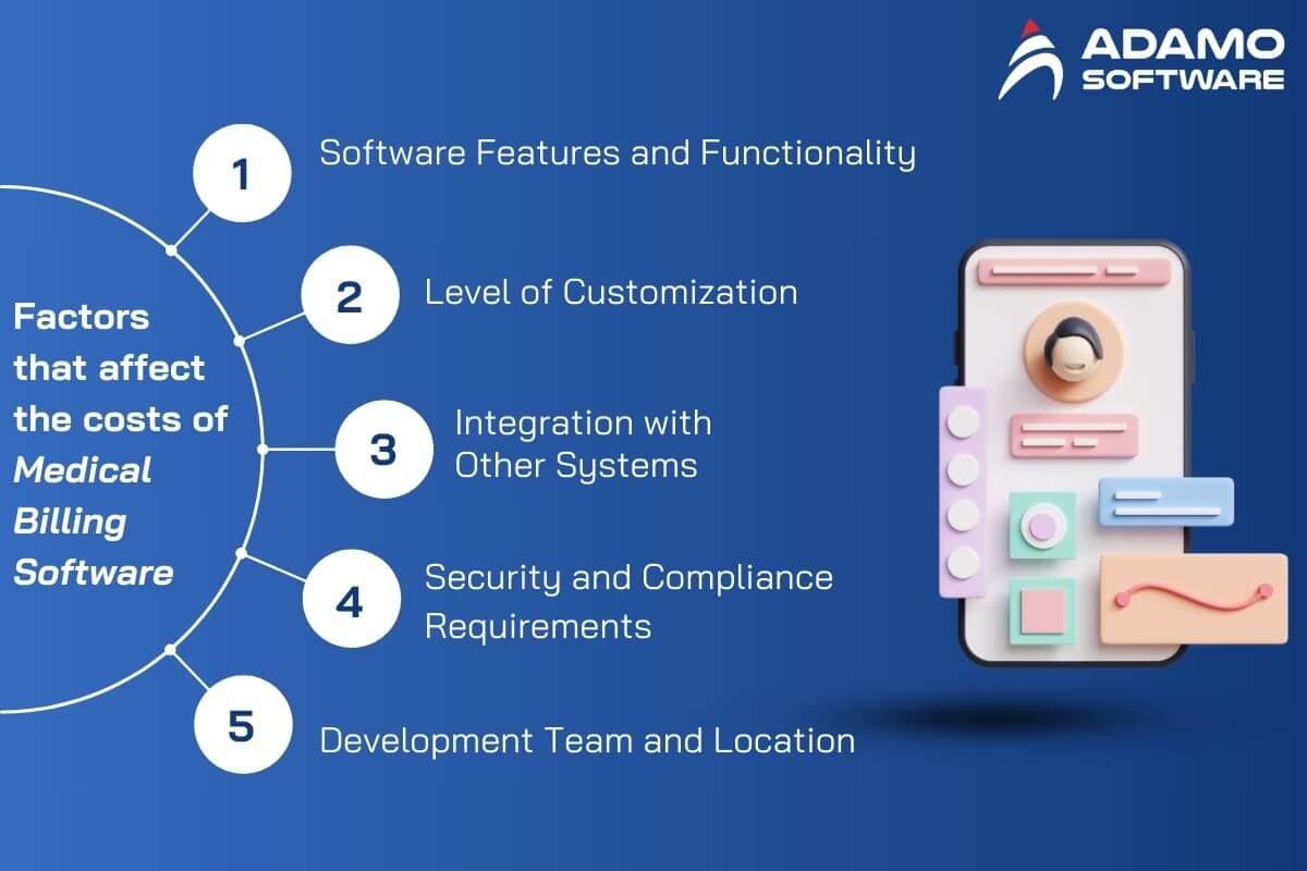 Medical billing software cost 1