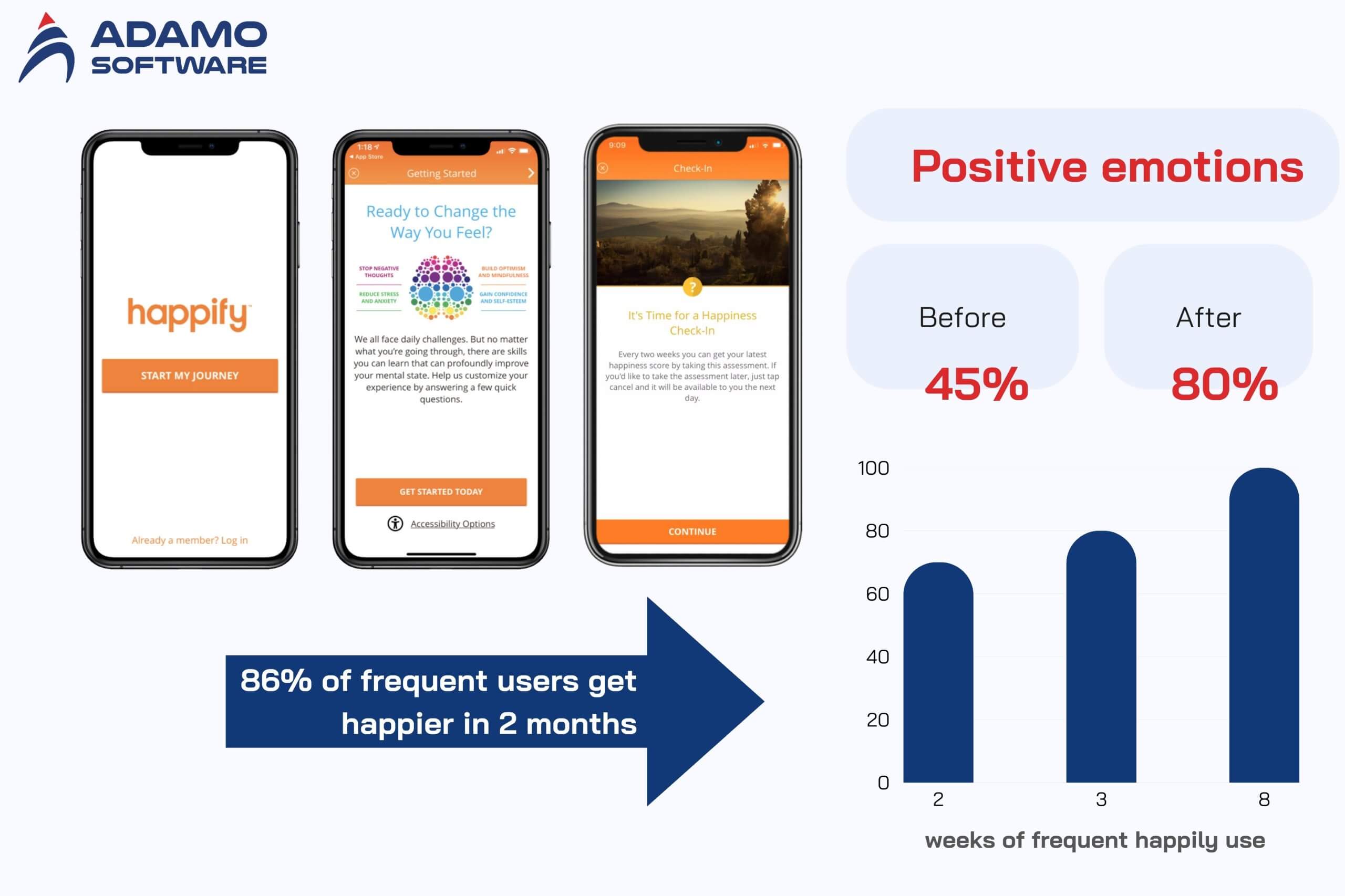Top mental health apps 4