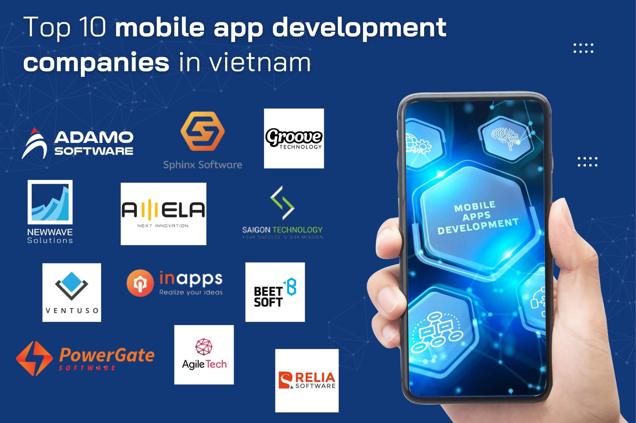 Top mobile app development companies 2