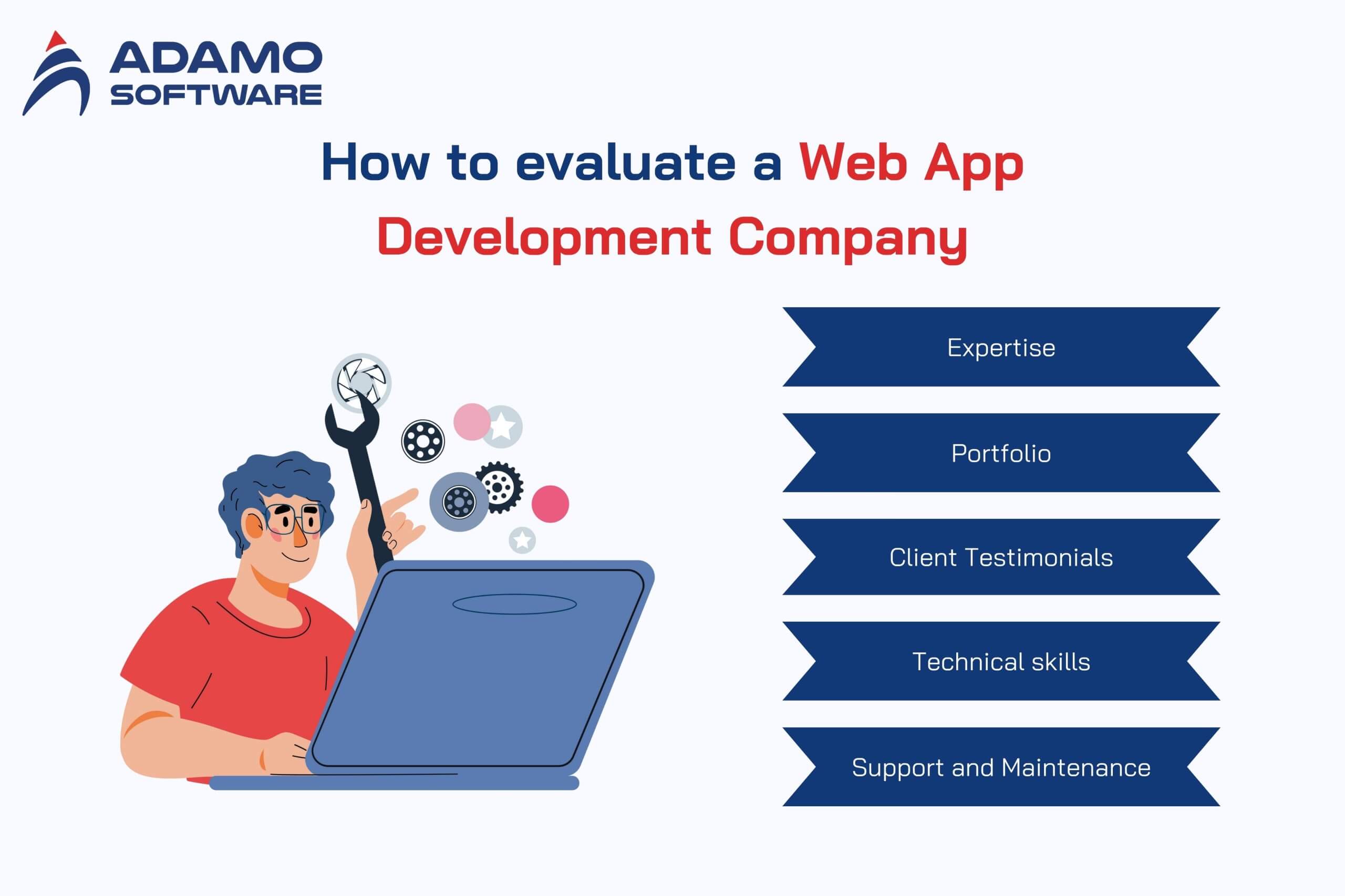 Top web app development companies 1