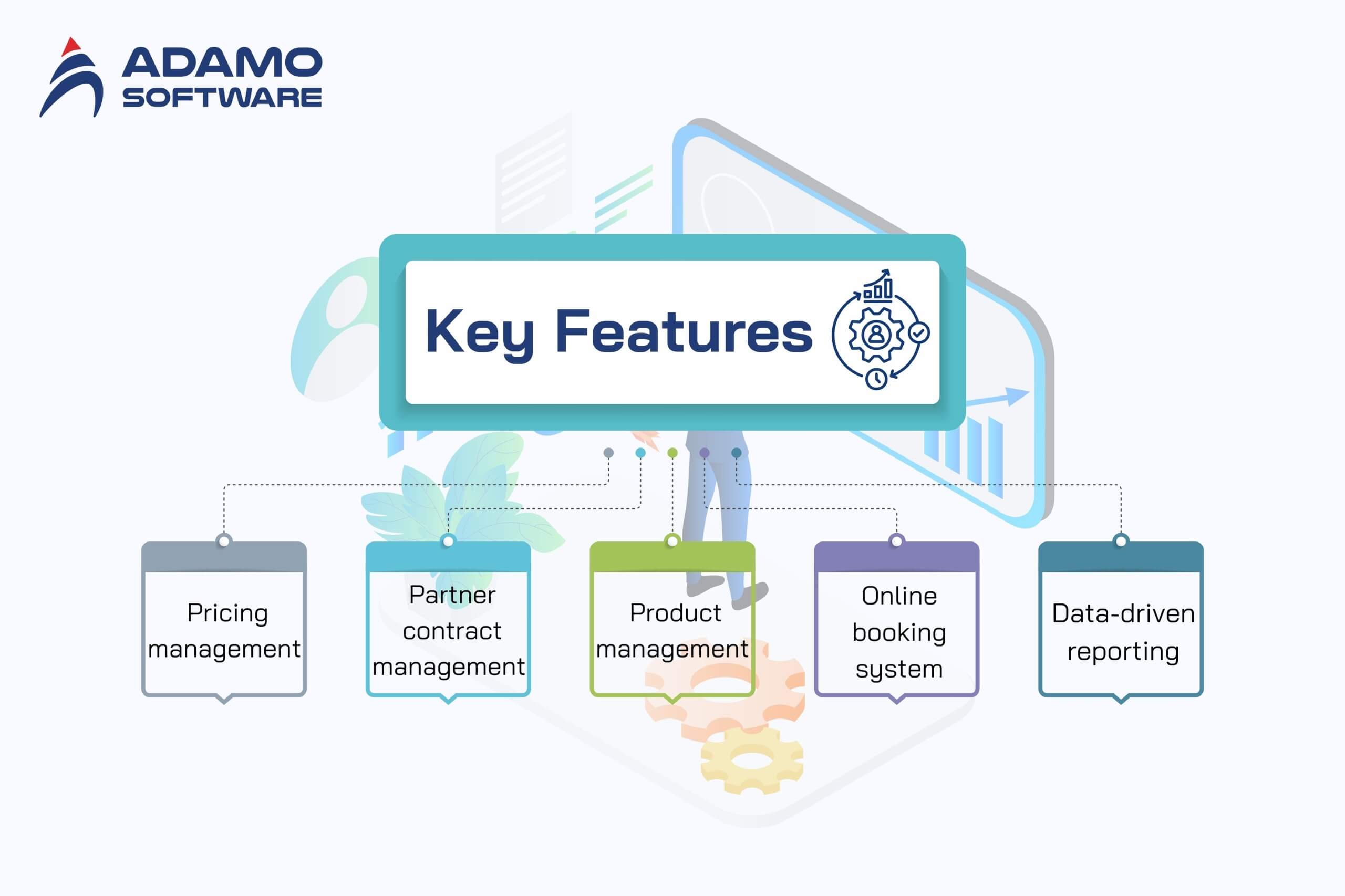 Tour management software 2