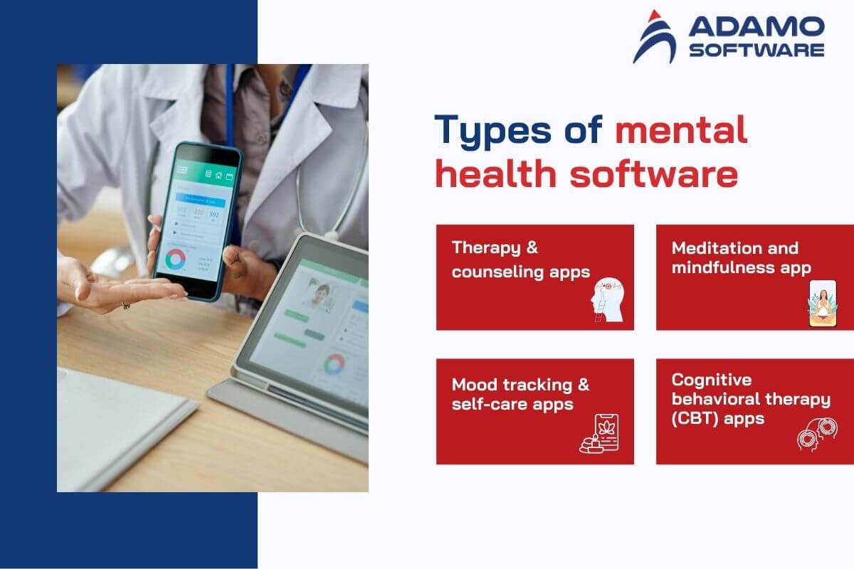 mental health app development 2