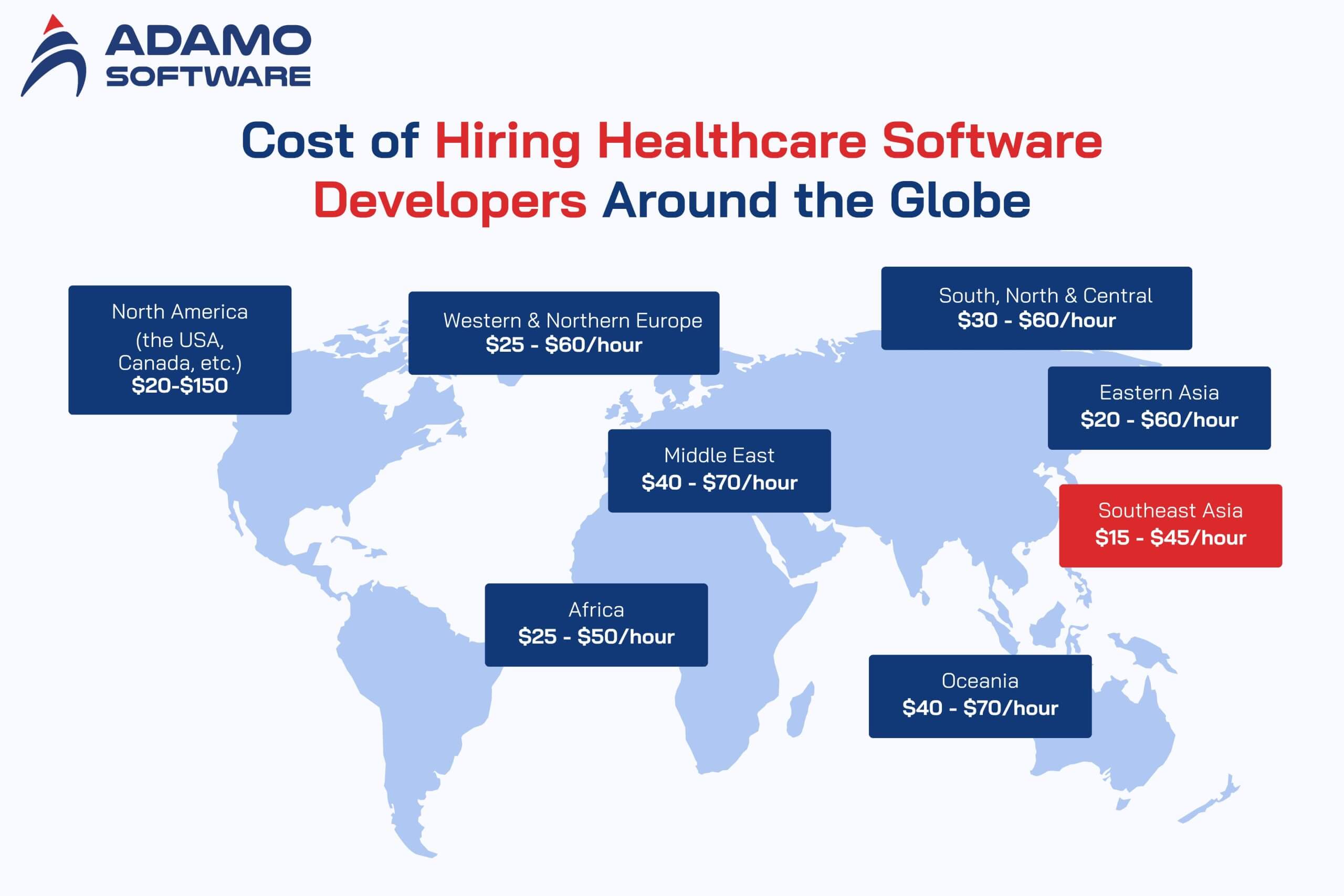 top healthcare software development companies 3